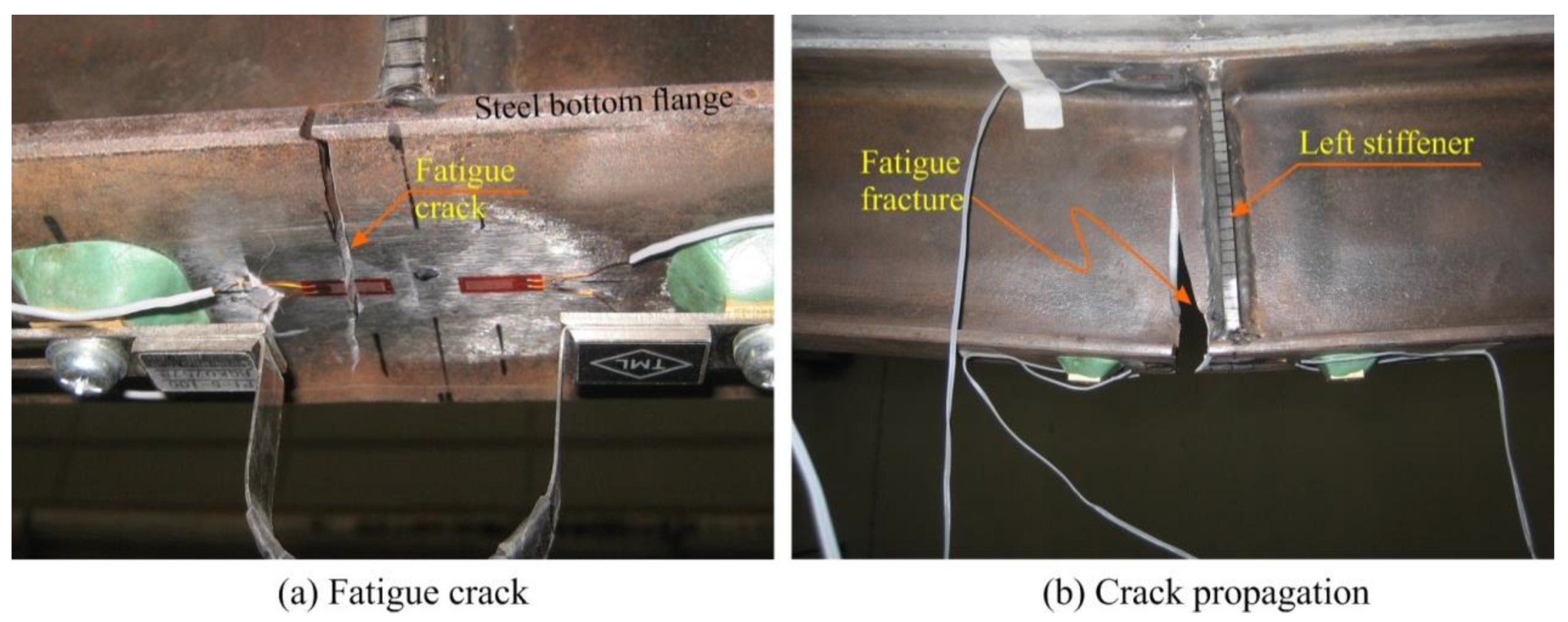 Sustainability 12 00283 g015