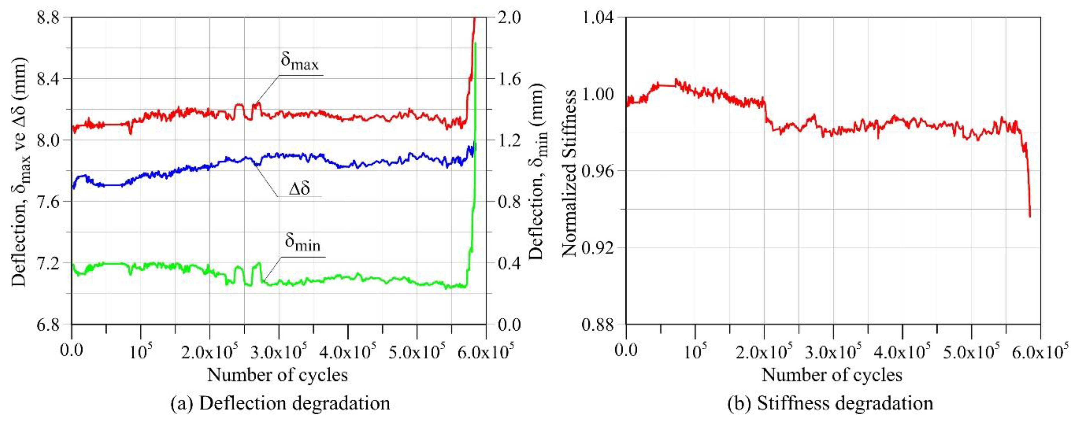 Sustainability 12 00283 g016