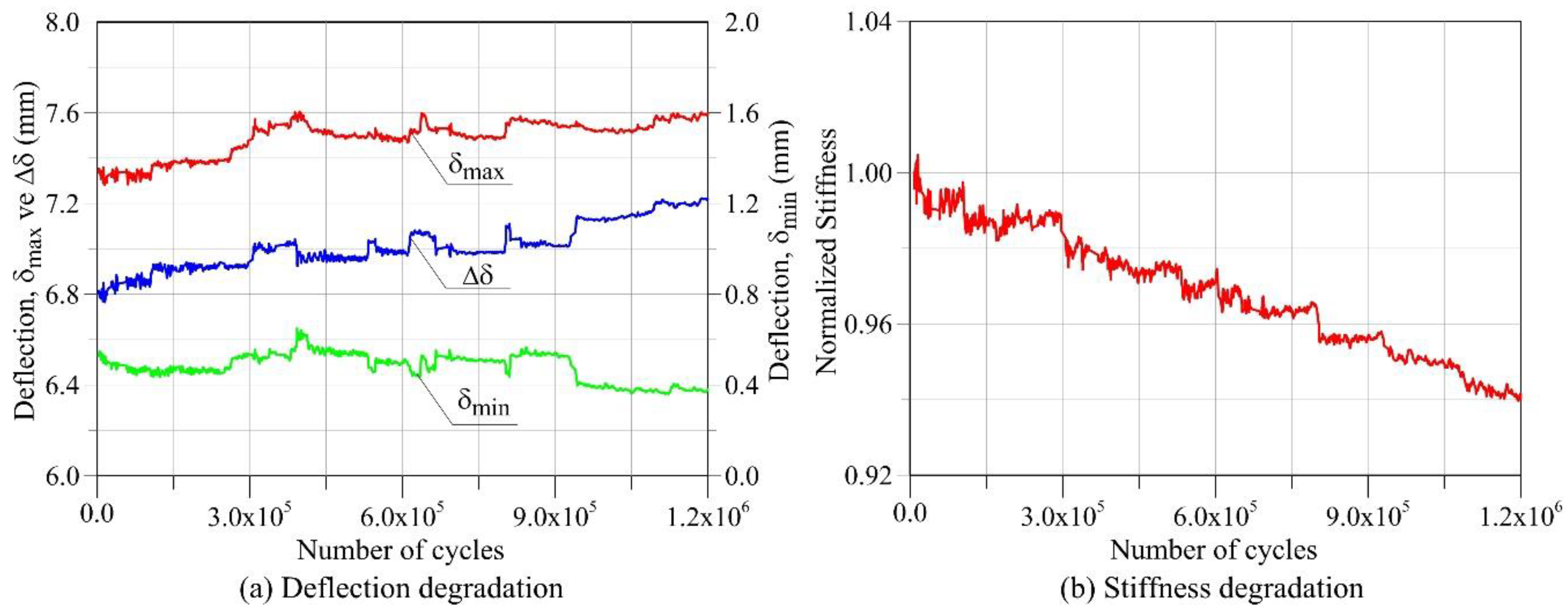 Sustainability 12 00283 g018