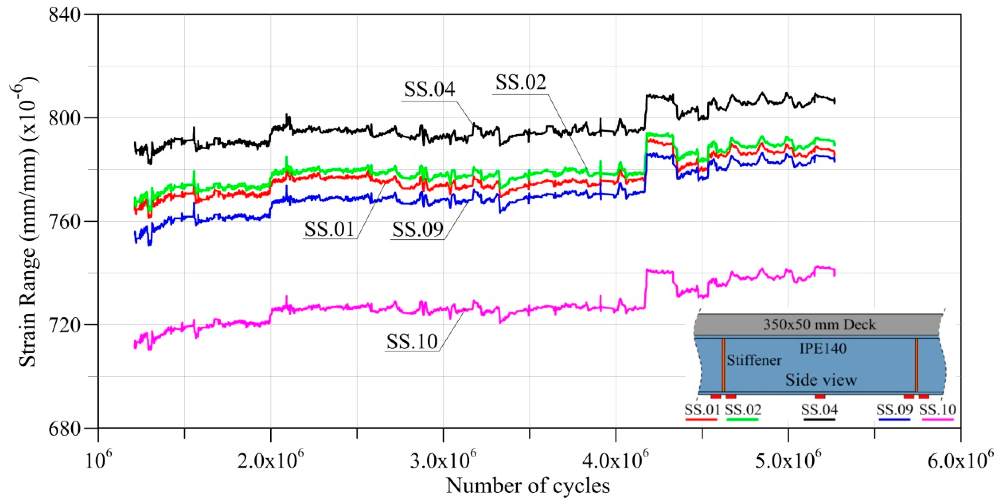 Sustainability 12 00283 g021