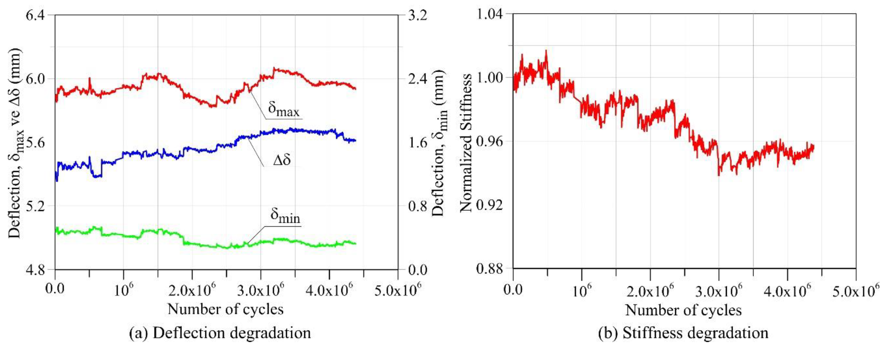 Sustainability 12 00283 g022