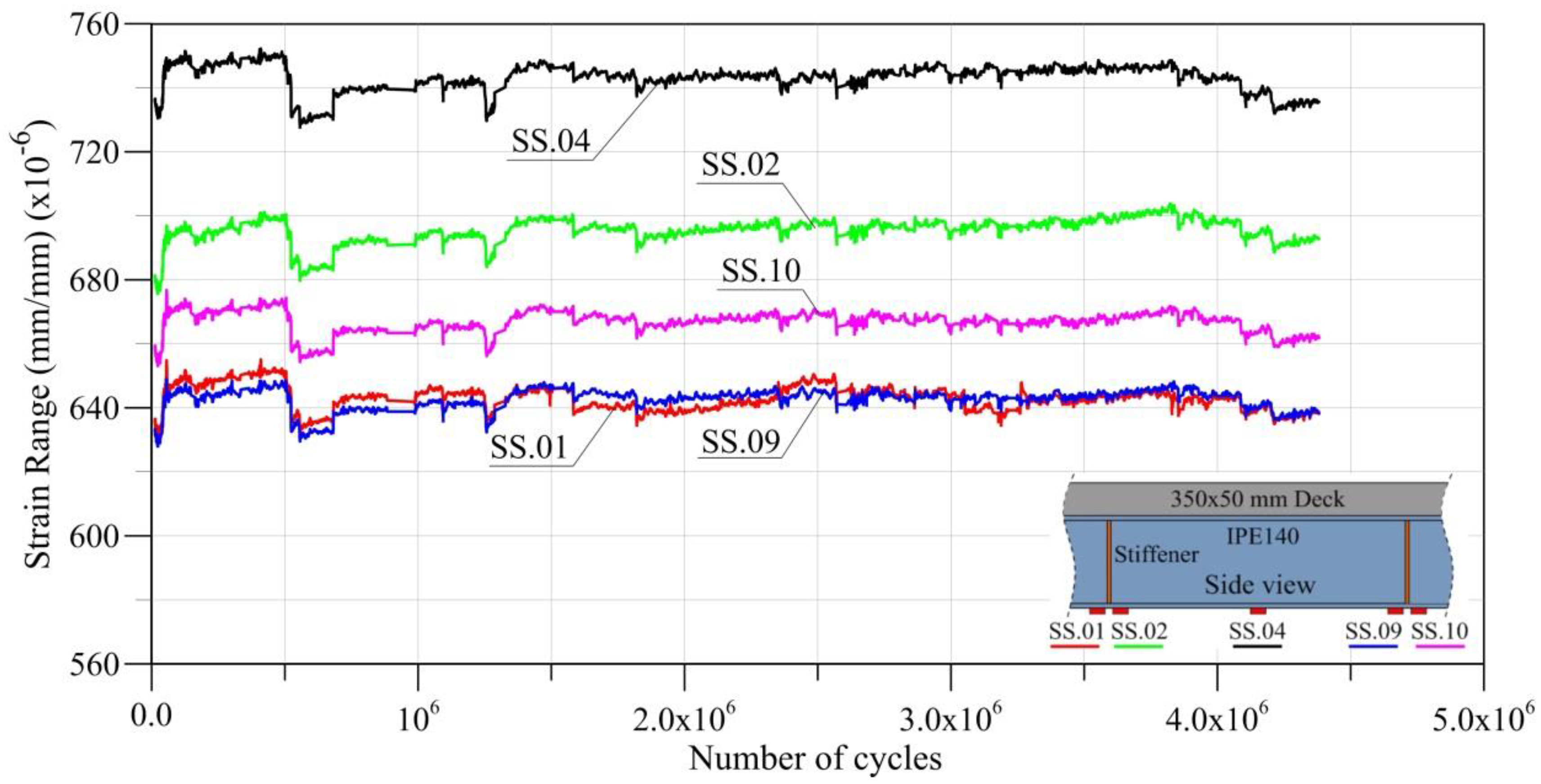 Sustainability 12 00283 g023