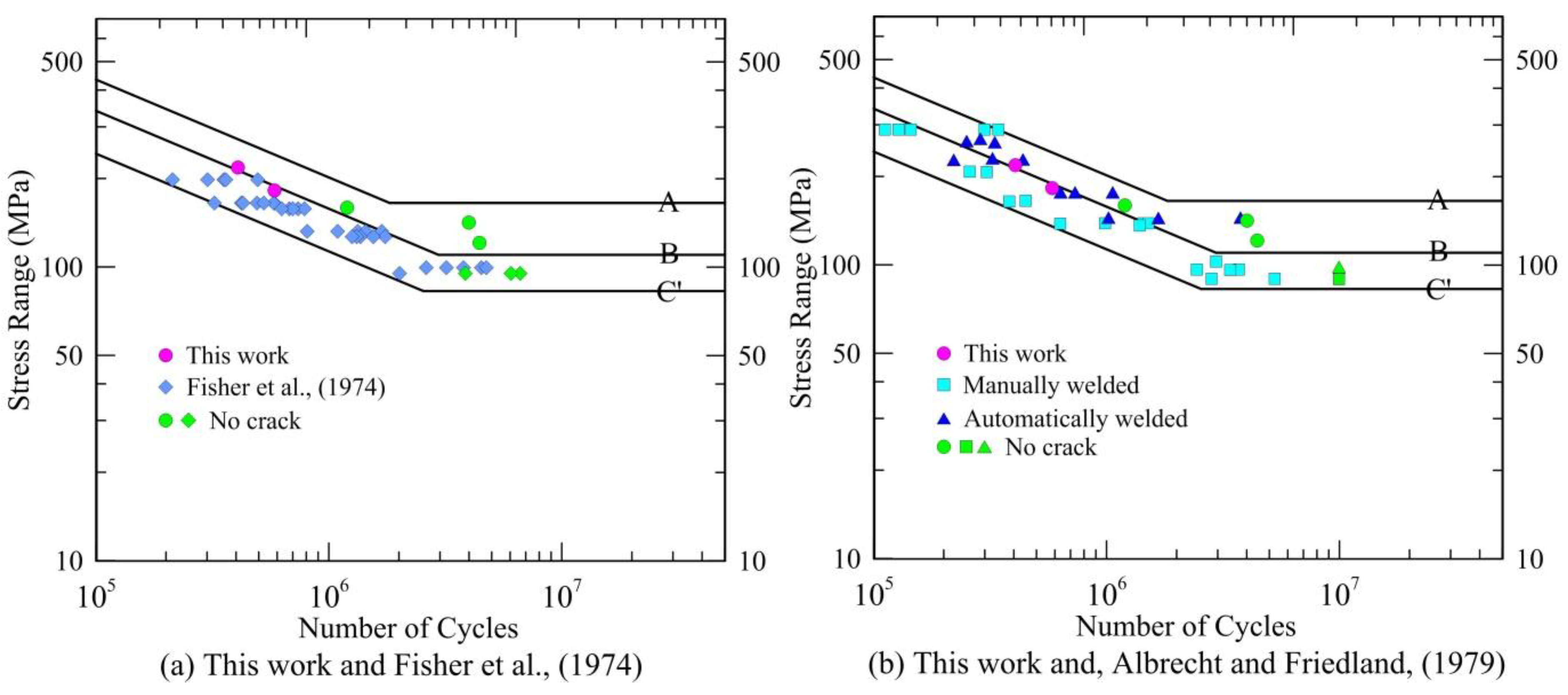 Sustainability 12 00283 g024