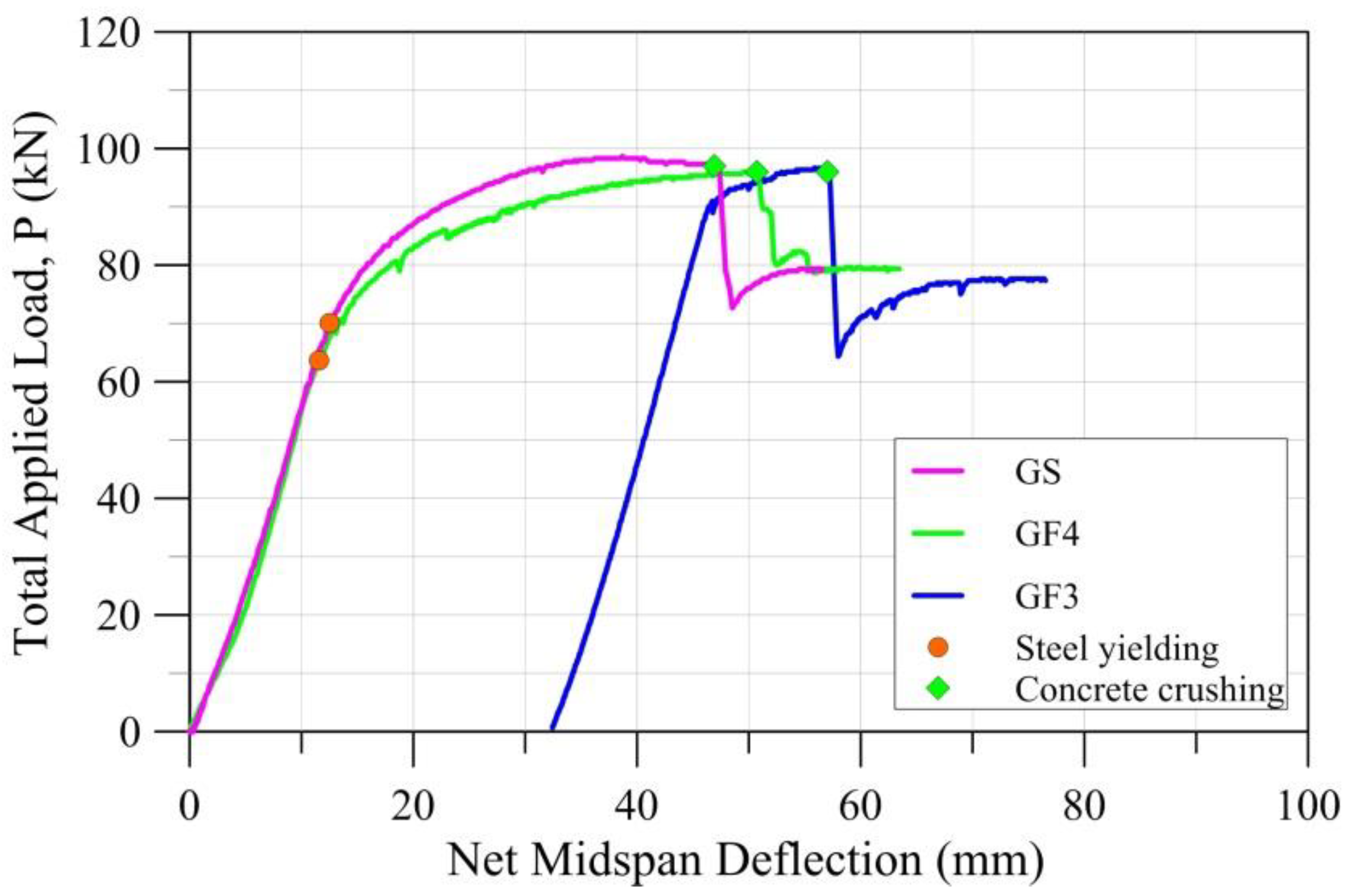 Sustainability 12 00283 g025