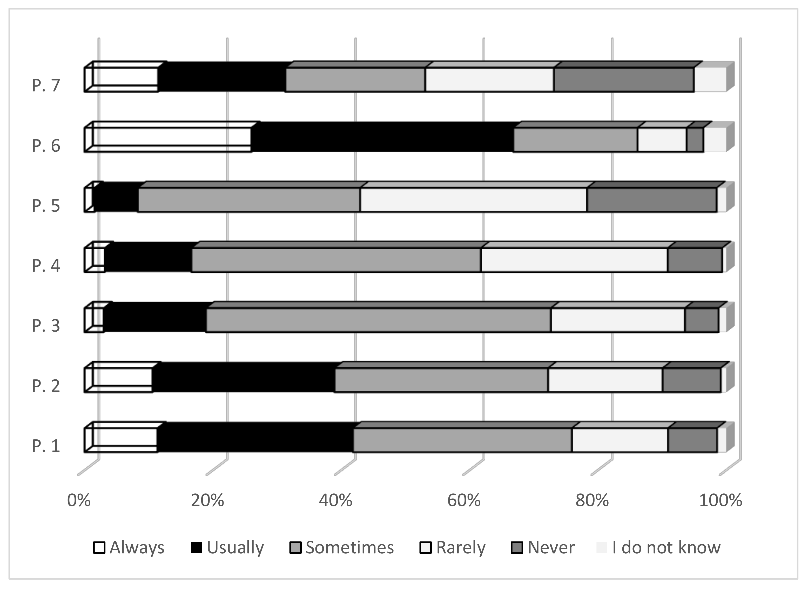 Sustainability 12 00304 g001 Sustainability 12 00304 g001