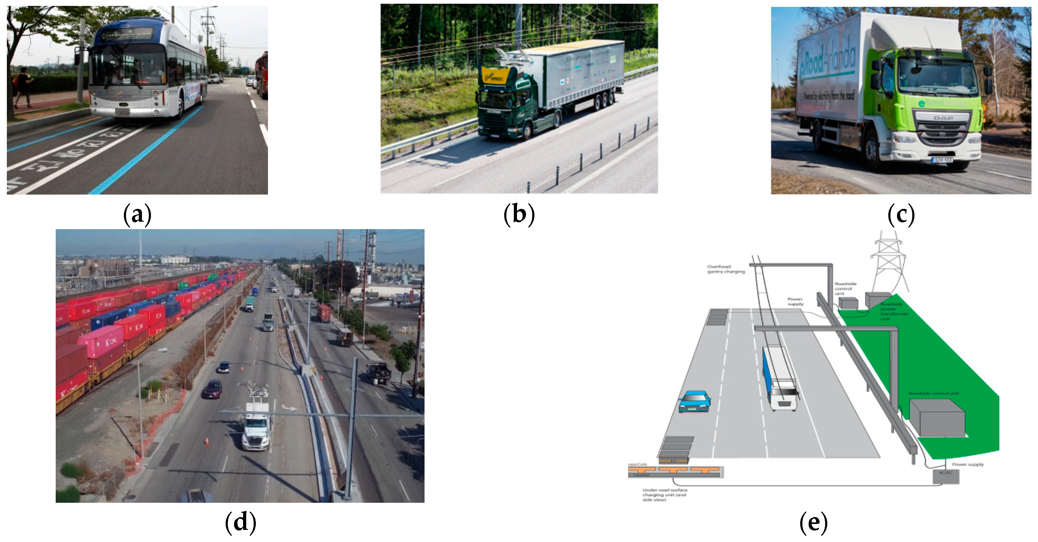 Sustainability 12 00313 g002