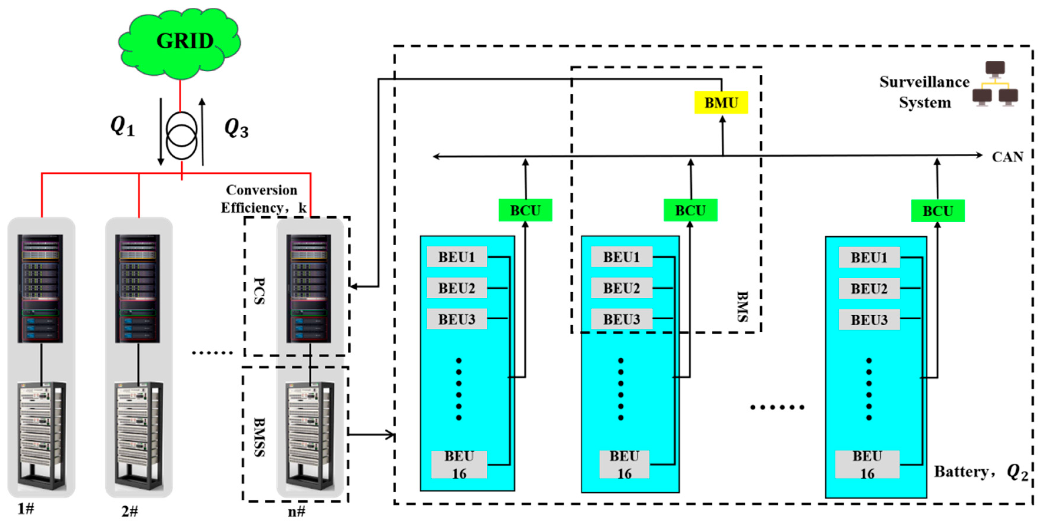 Sustainability 12 00341 g004