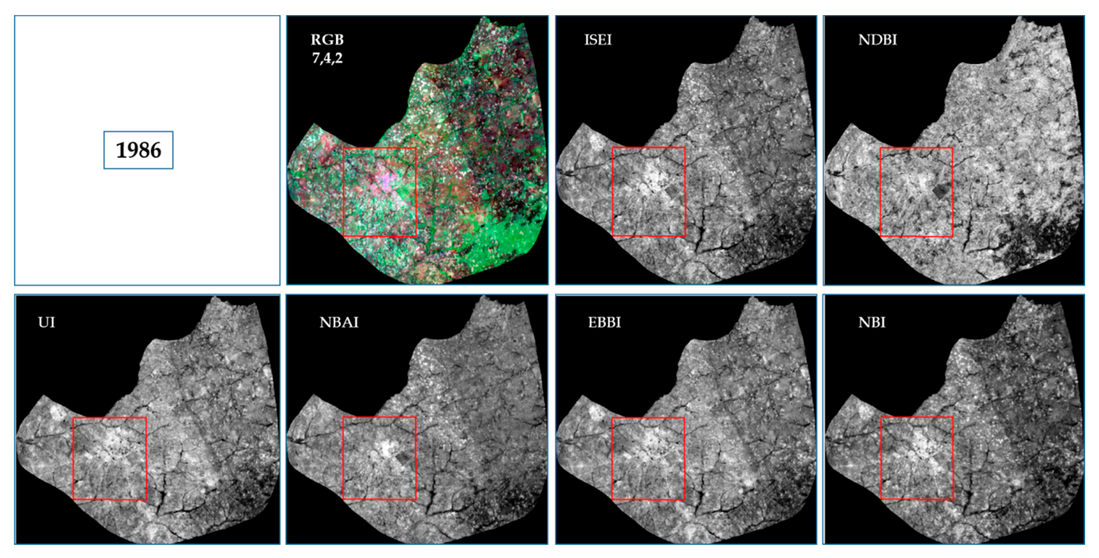 Sustainability 12 00380 g005 Sustainability 12 00380 g005