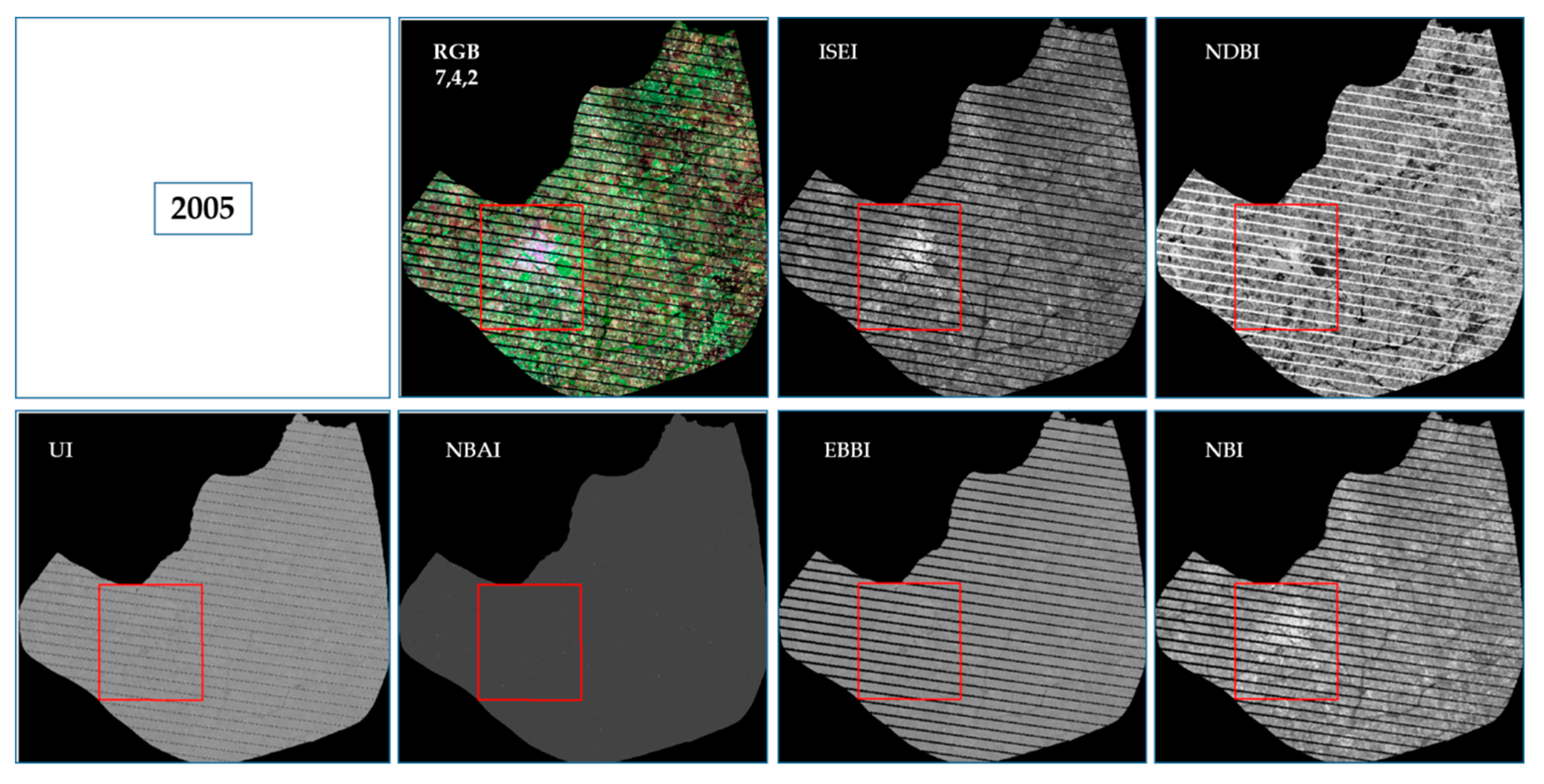 Sustainability 12 00380 g008 Sustainability 12 00380 g008