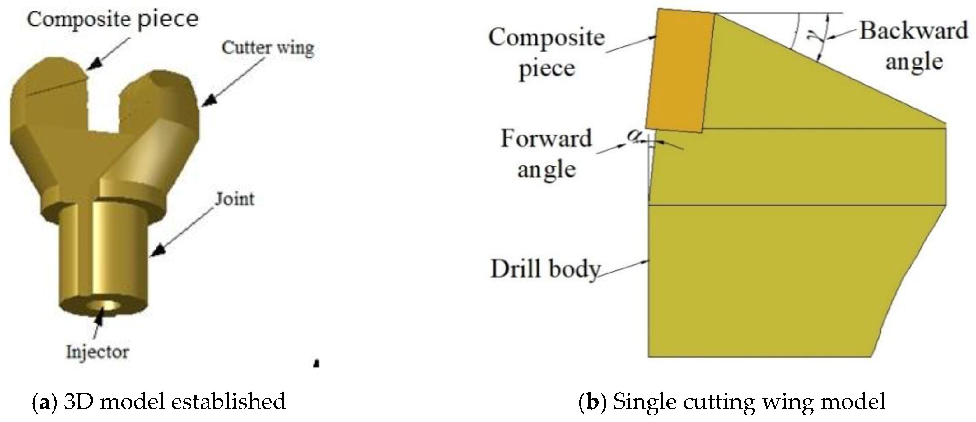Sustainability 12 00406 g002