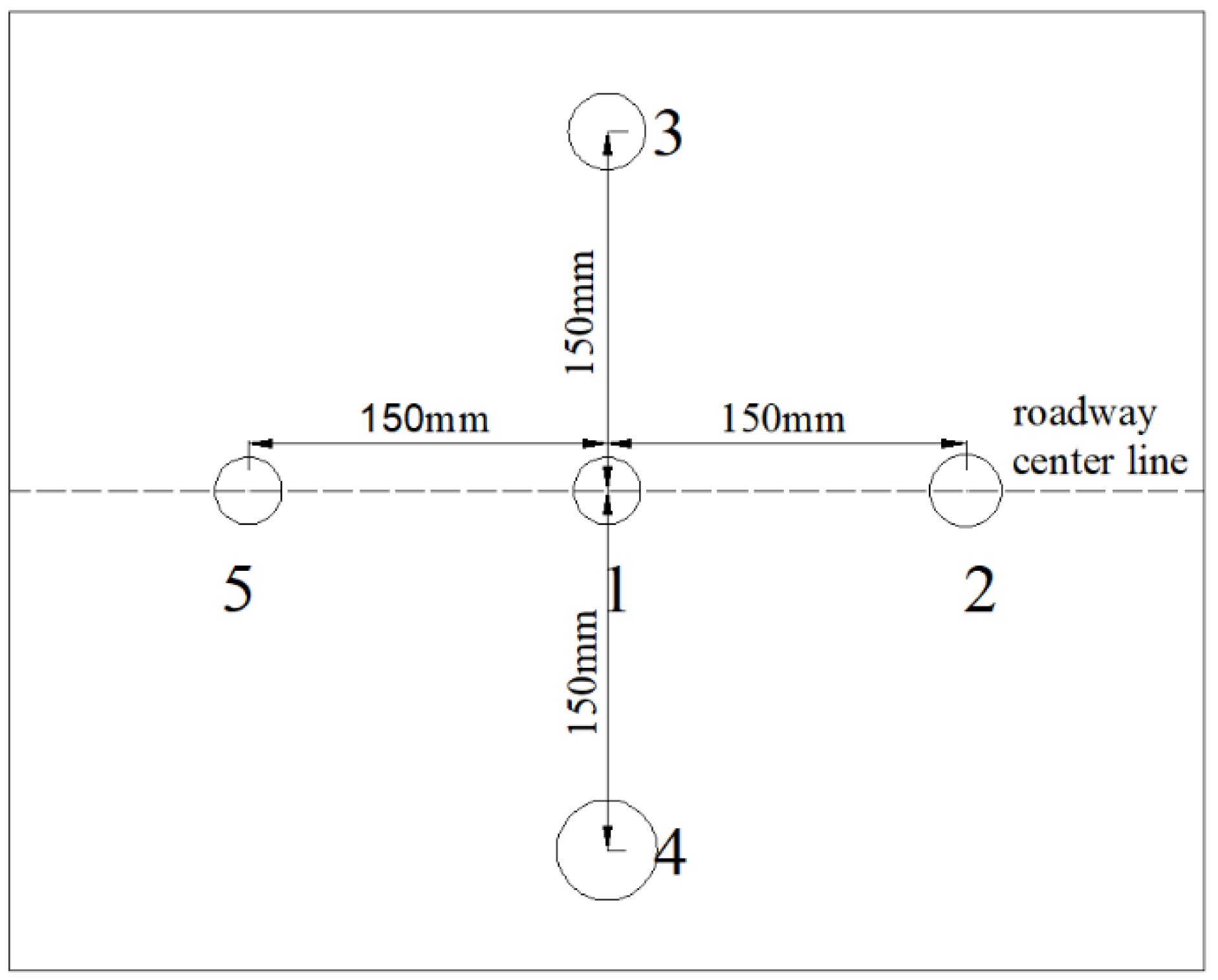 Sustainability 12 00406 g005