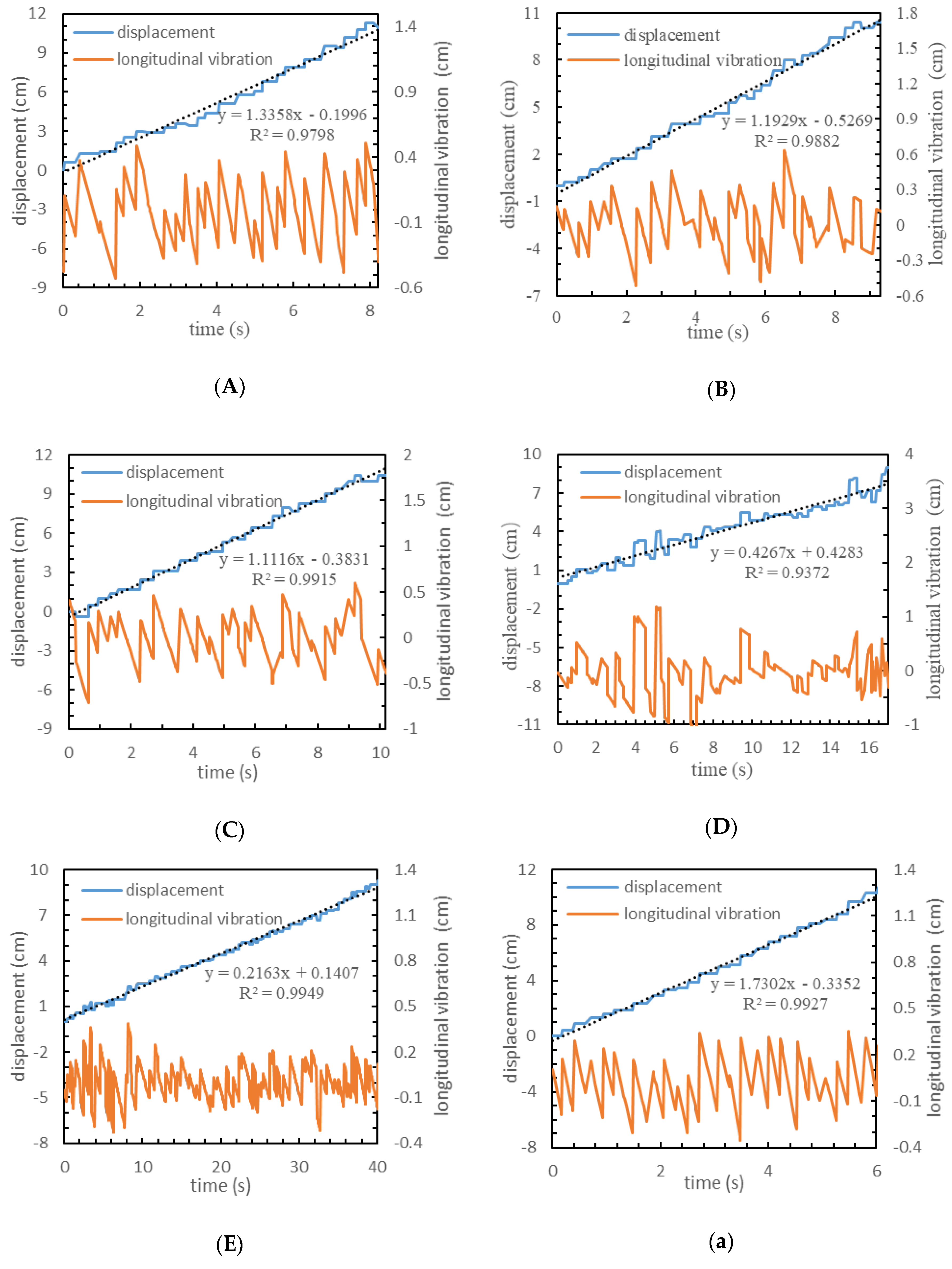 Sustainability 12 00406 g008a