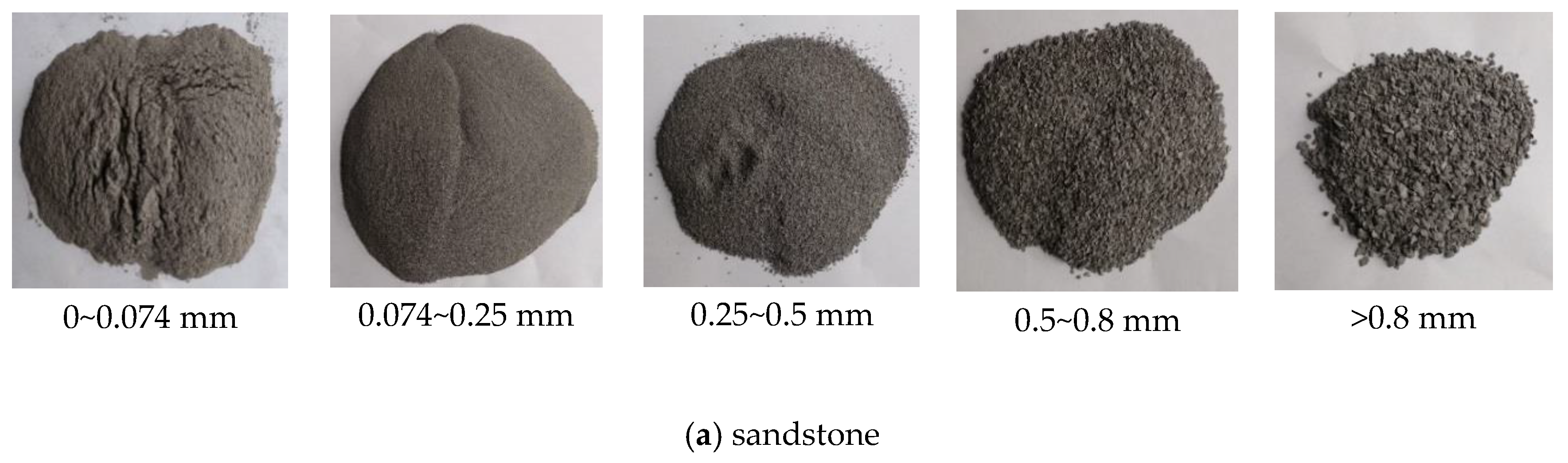 Sustainability 12 00406 g009a
