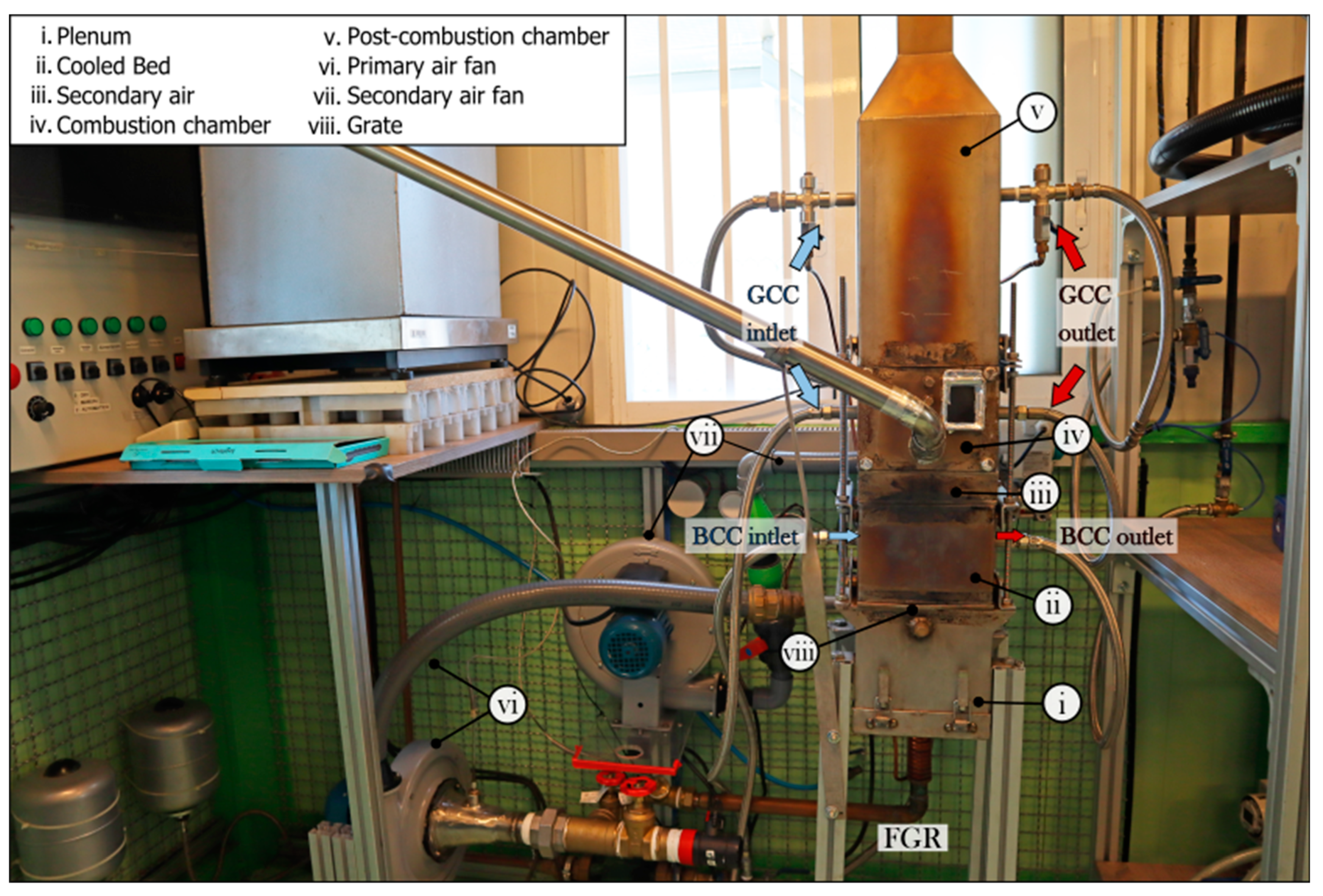 Sustainability | Free Full-Text | Novel Test Bench for the Active Reduction  of Biomass Particulate Matter Emissions | HTML