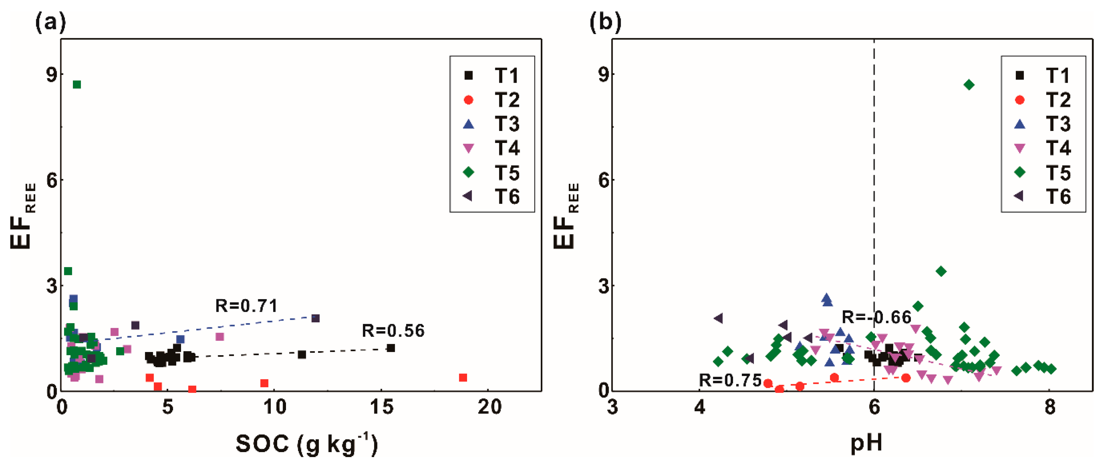 Sustainability 12 00457 g005