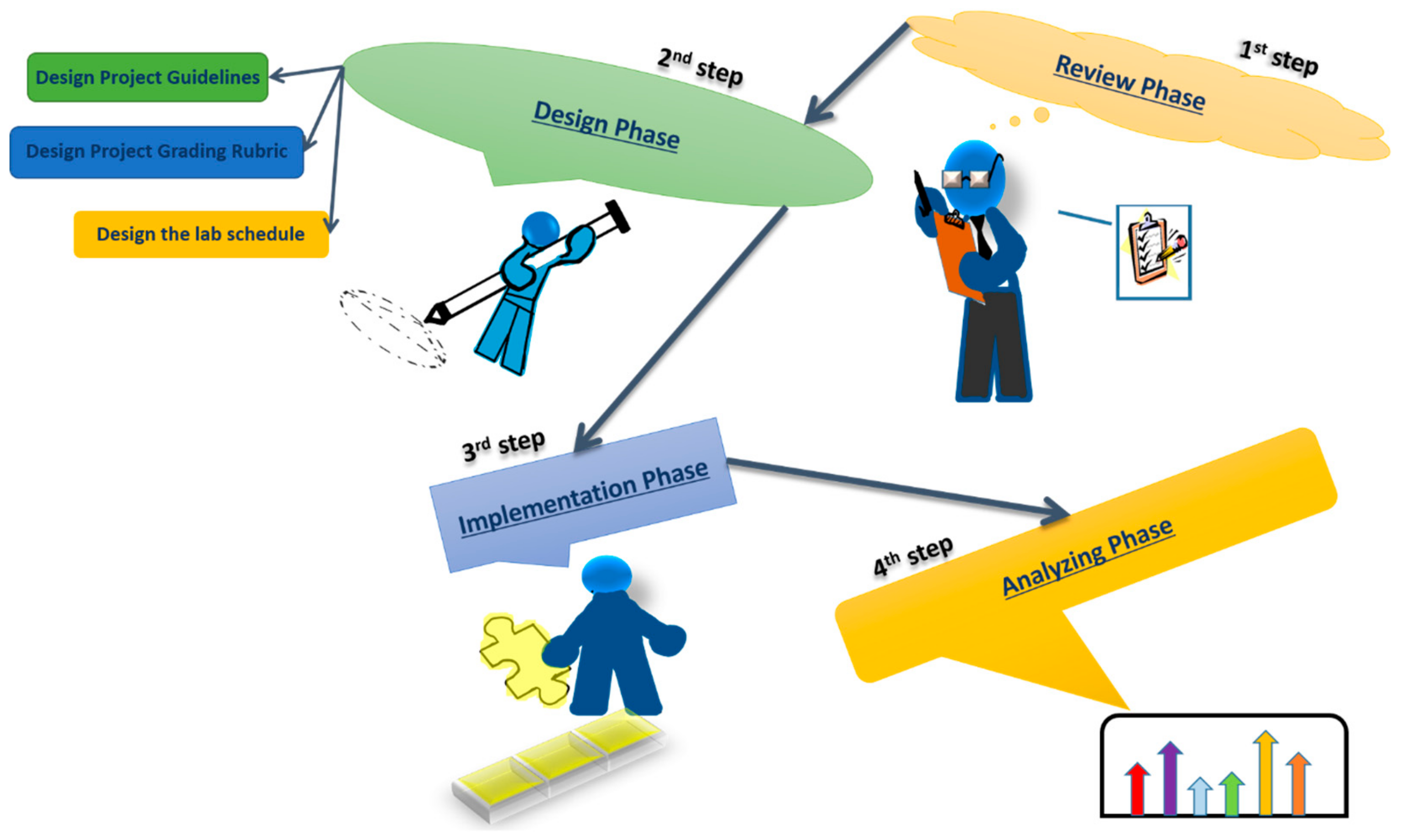 Sustainability 12 00480 g001 Sustainability 12 00480 g001