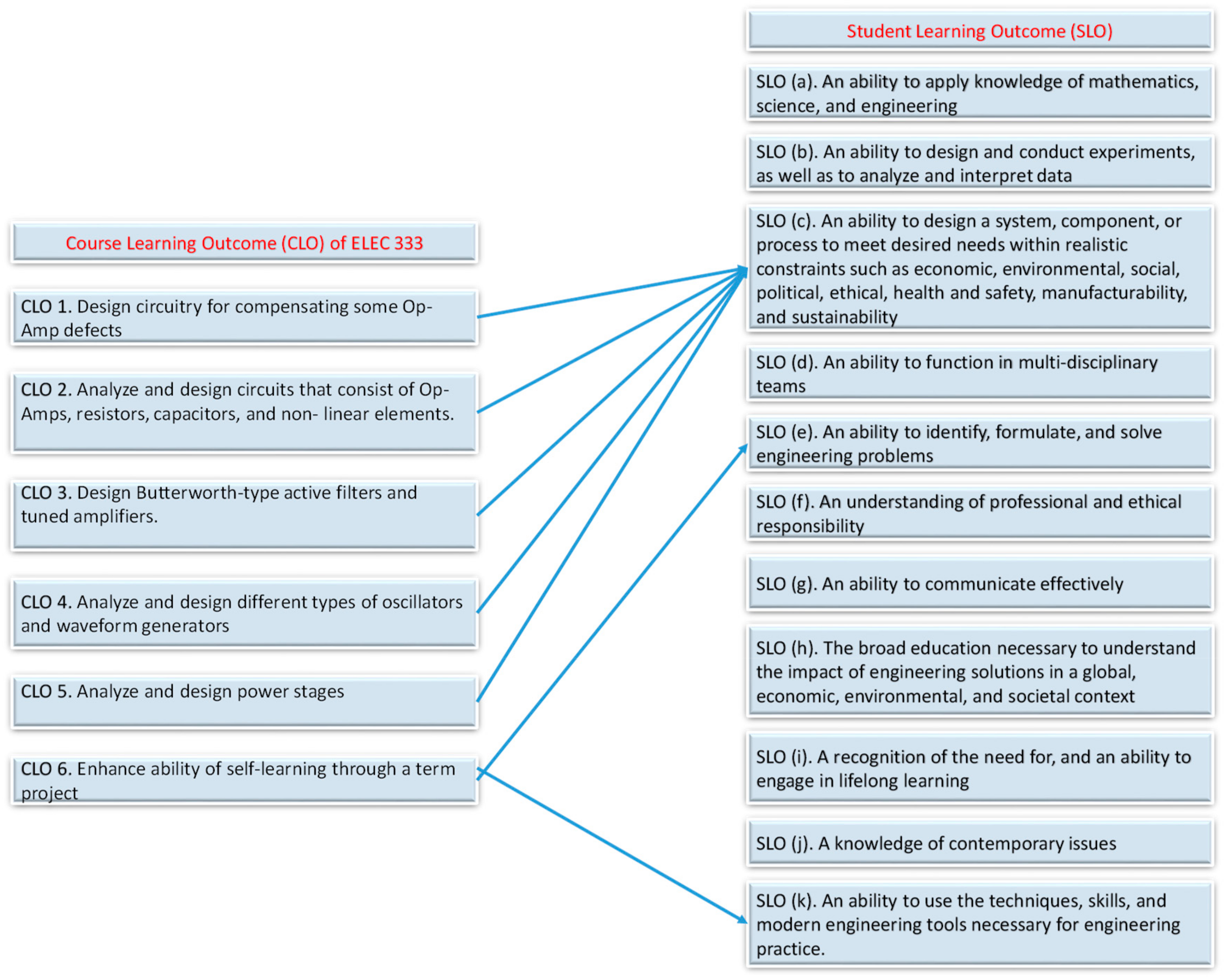 Sustainability 12 00480 g002 Sustainability 12 00480 g002