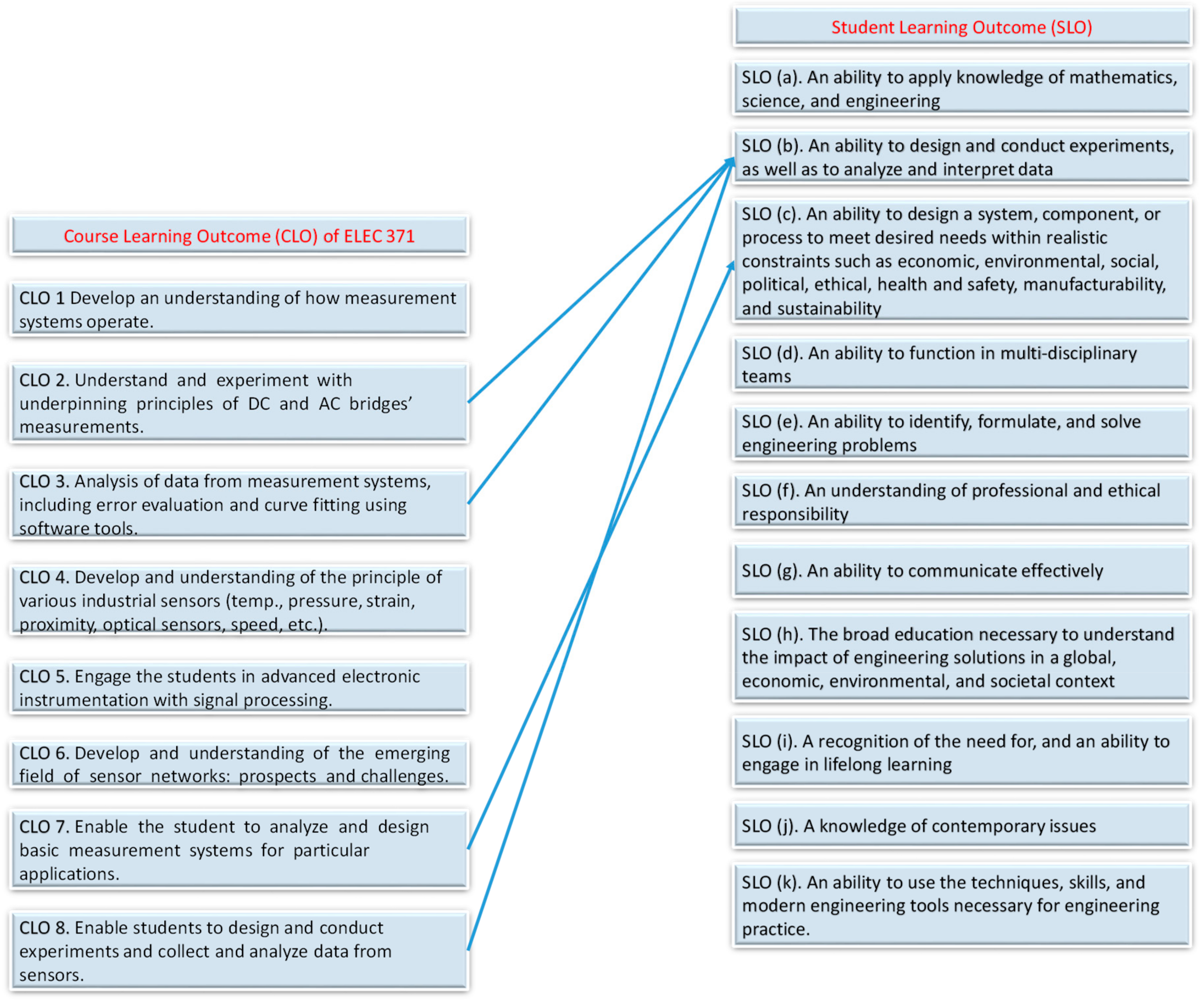 Sustainability 12 00480 g003 Sustainability 12 00480 g003
