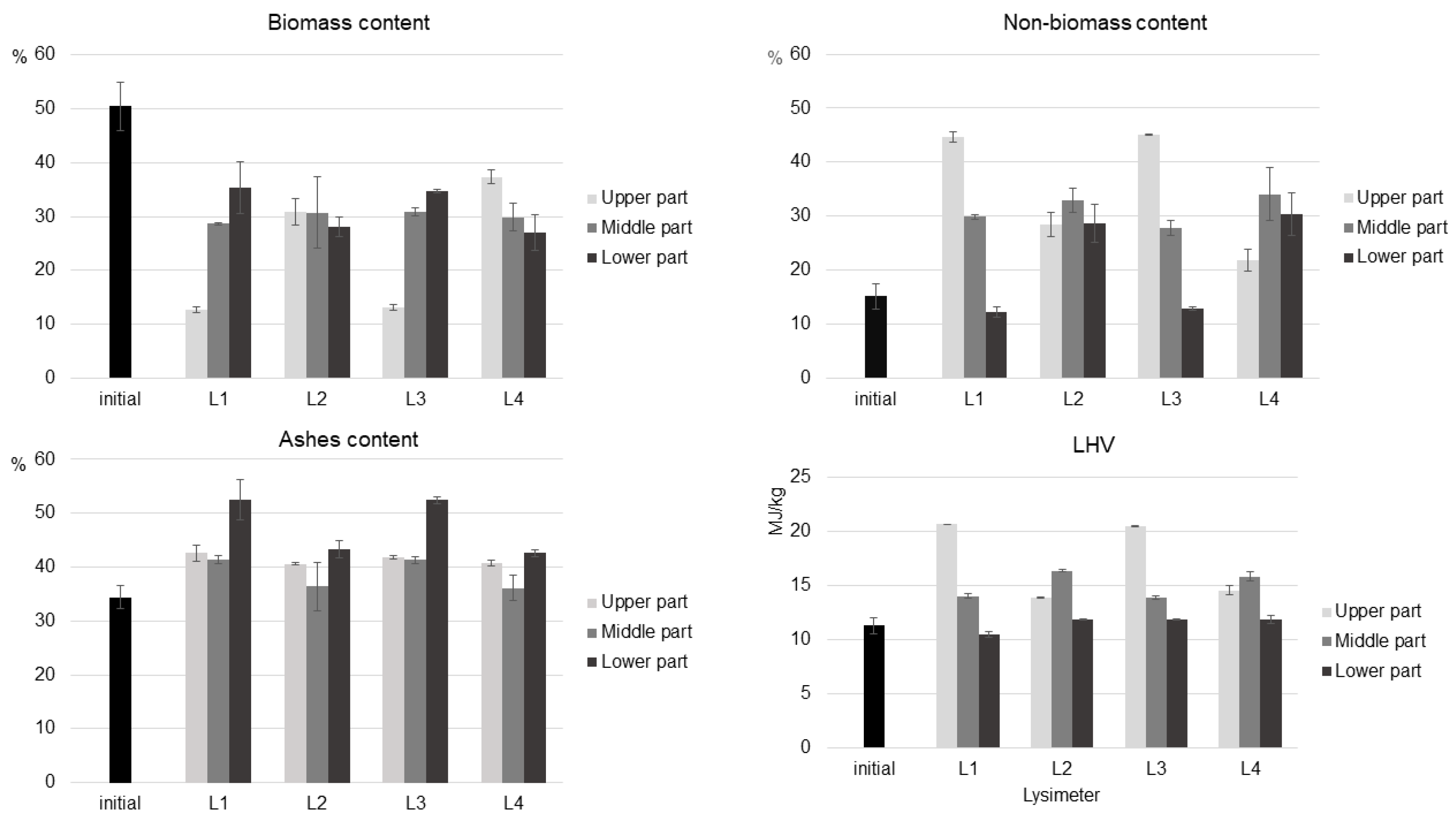 Sustainability 12 00499 g003