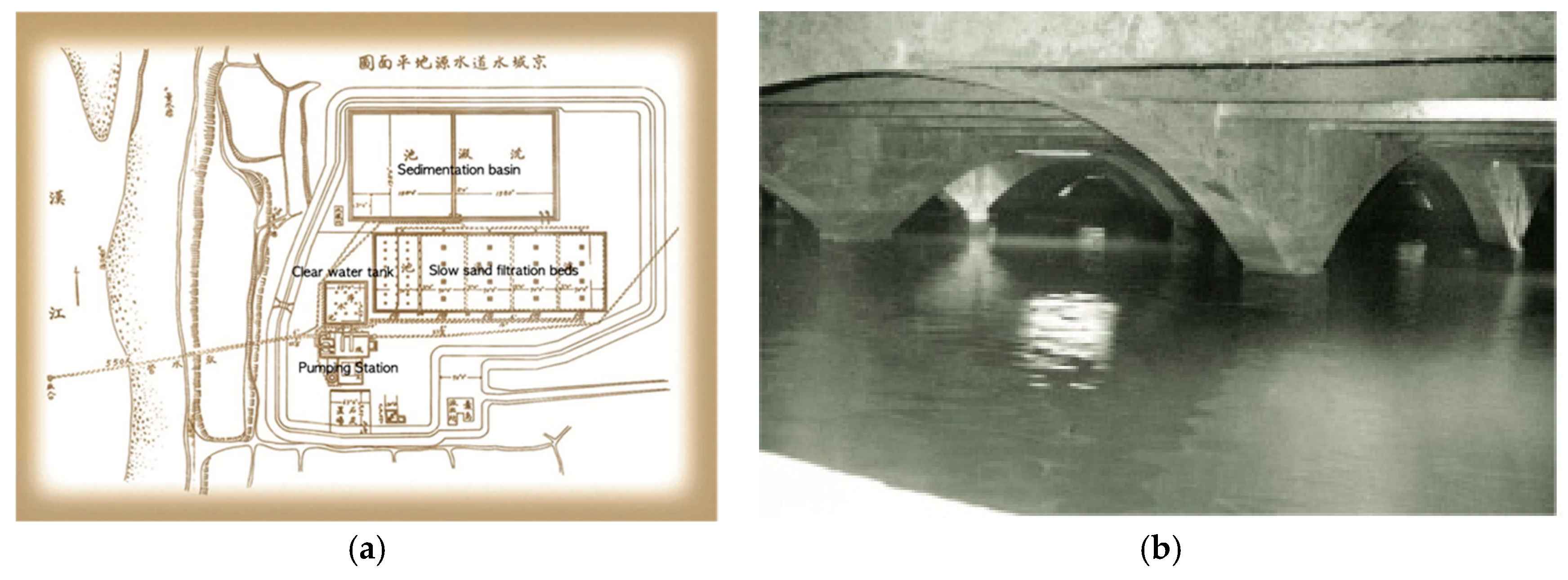 Sustainability 12 00511 g003 Sustainability 12 00511 g003