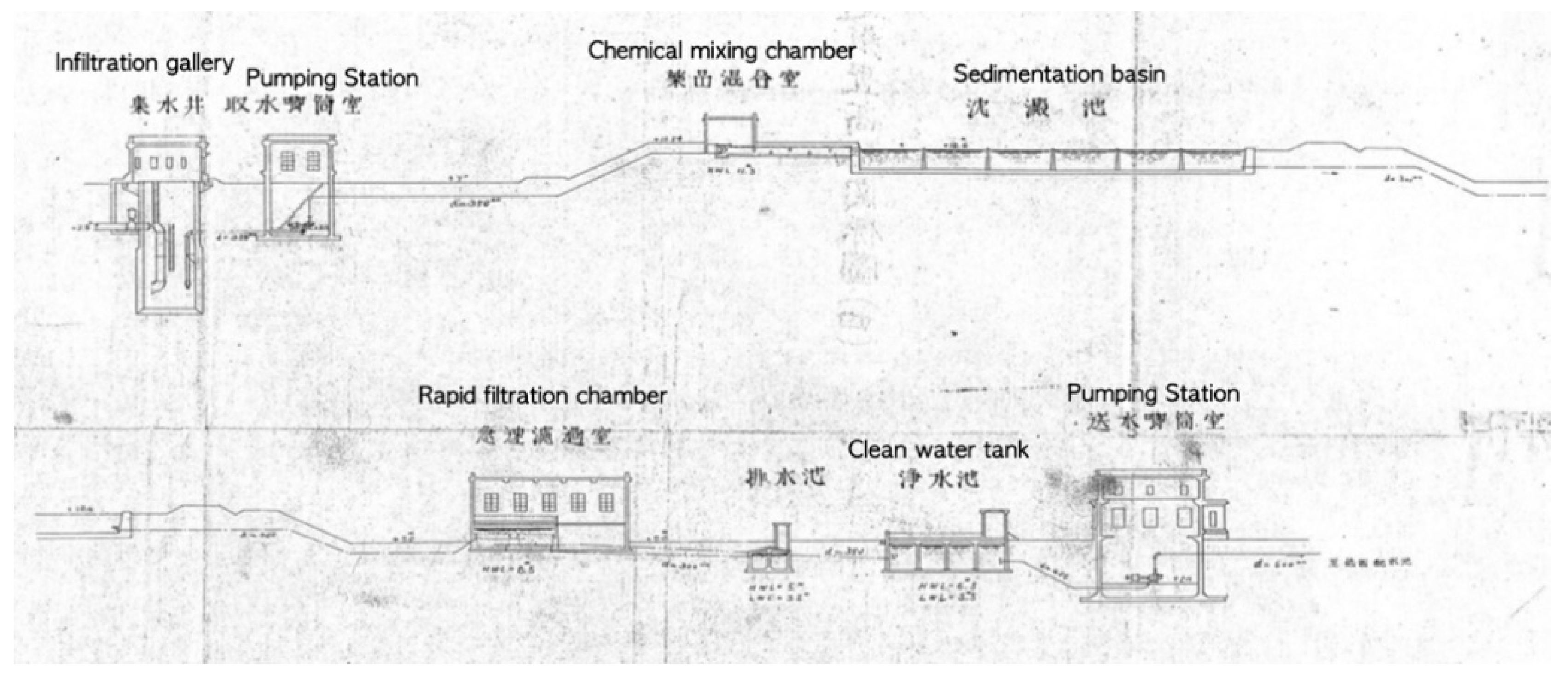 Sustainability 12 00511 g005 Sustainability 12 00511 g005