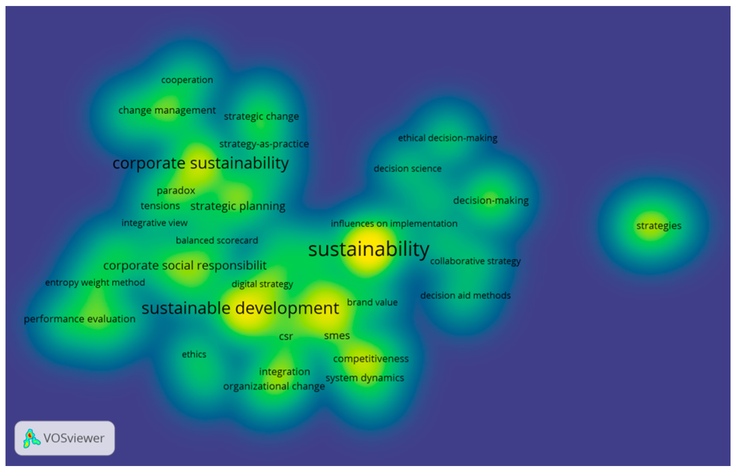Sustainability 12 00521 g007 Sustainability 12 00521 g007