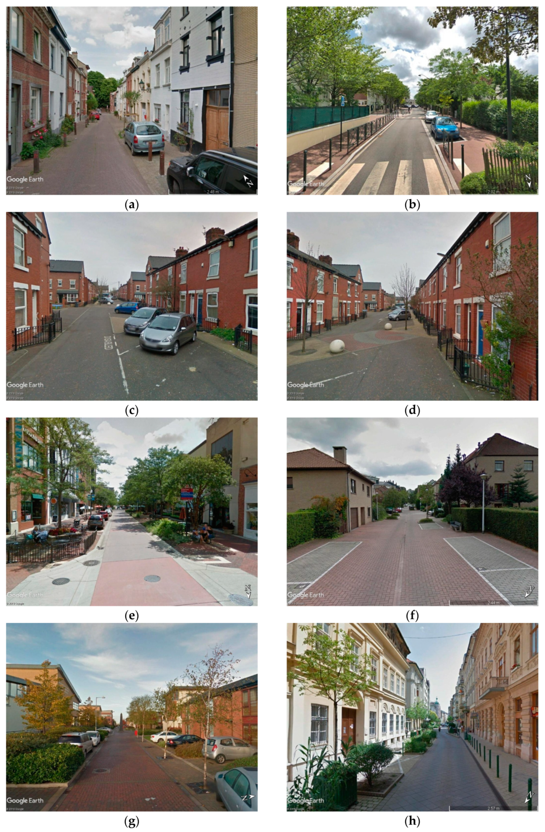 Sustainability | Free Full-Text | Effect of the Parking Lane Configuration  on Vehicle Speeds in Home Zones in Poland