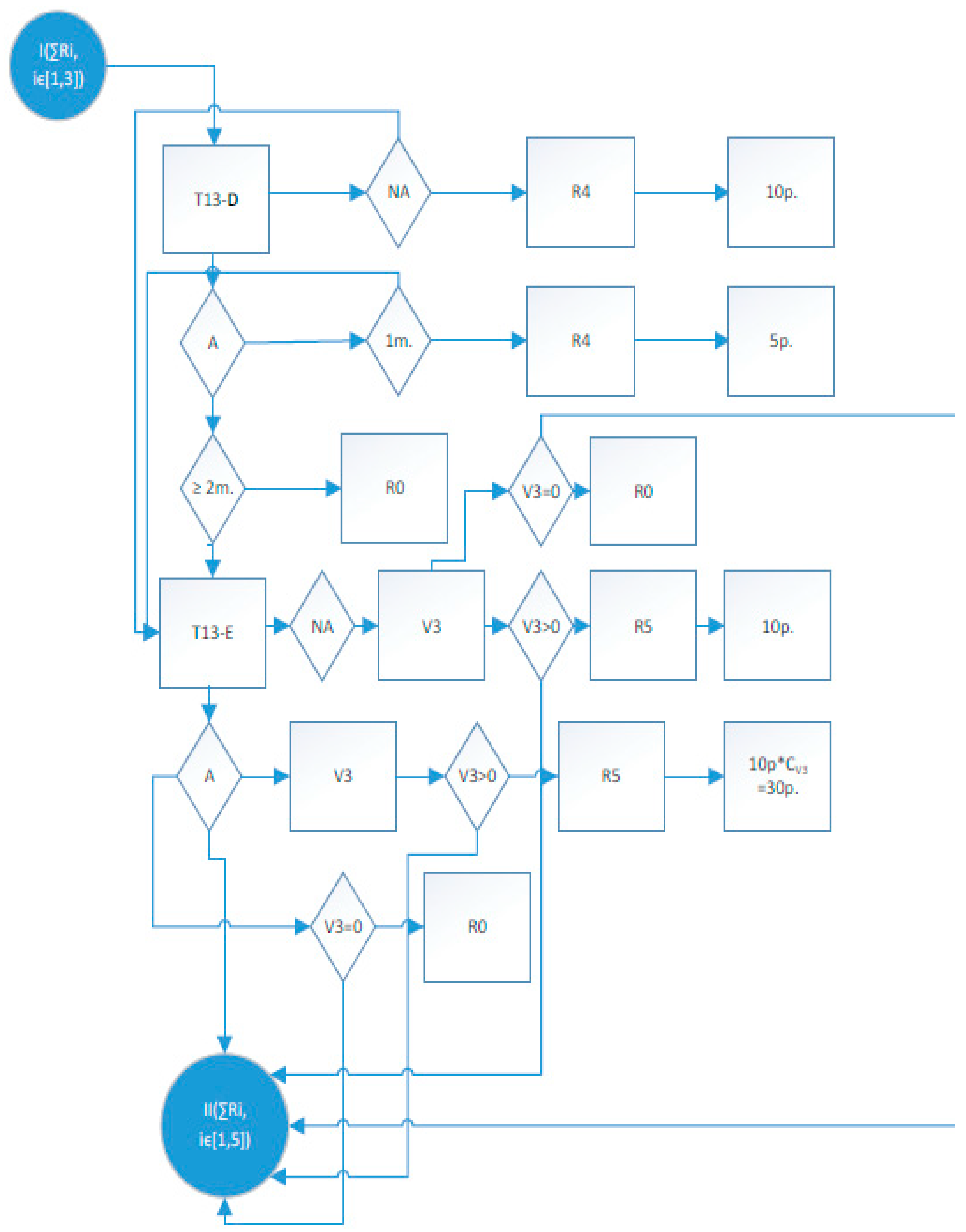 Sustainability Free Full Text Sustainability Reporting As A