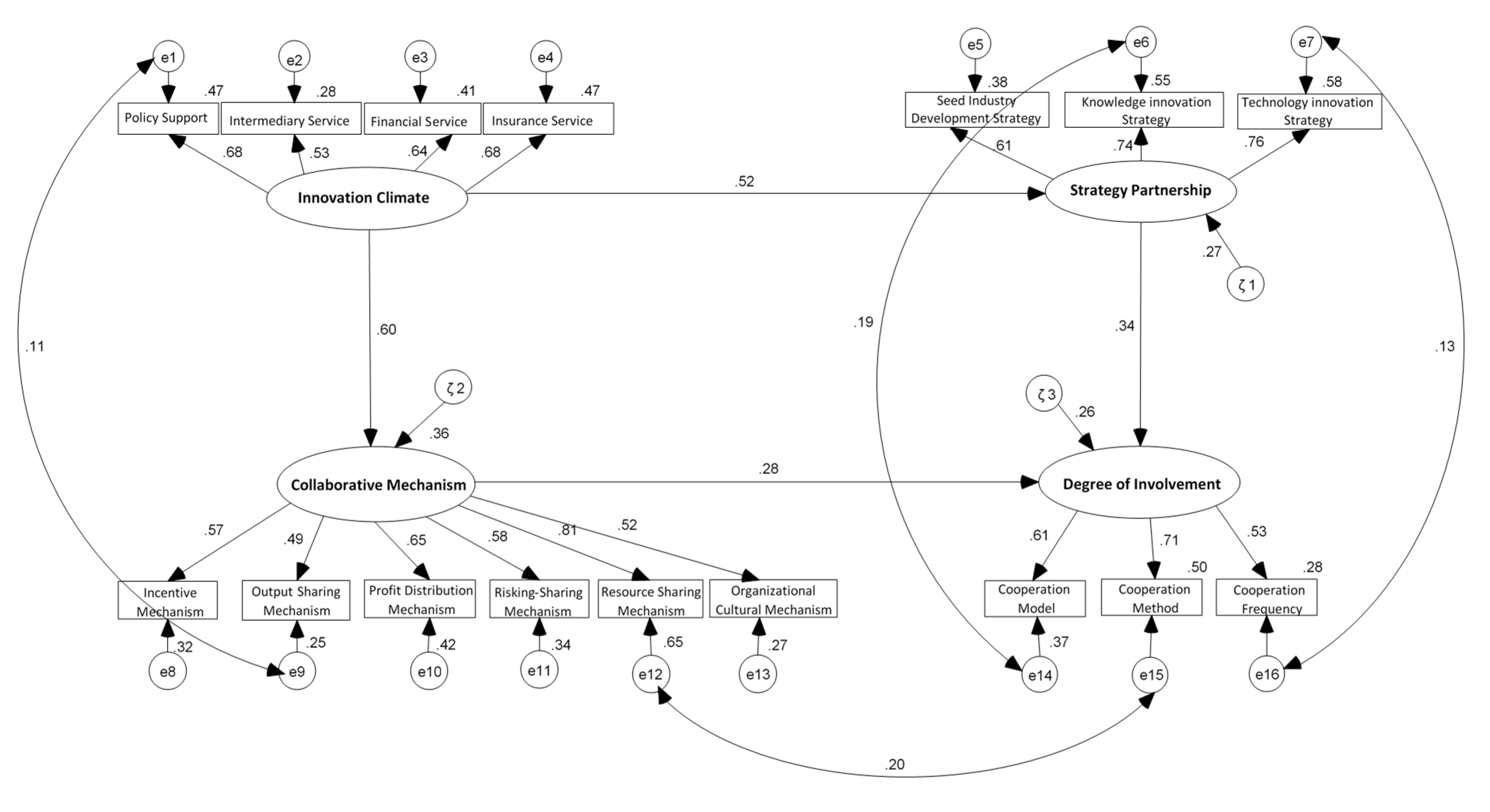 Sustainability 12 00624 g005 Sustainability 12 00624 g005