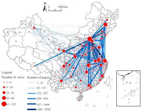 Sustainability Free Full Text The Scientific Cooperation Network Of Chinese Scientists And Its Proximity Mechanism Html