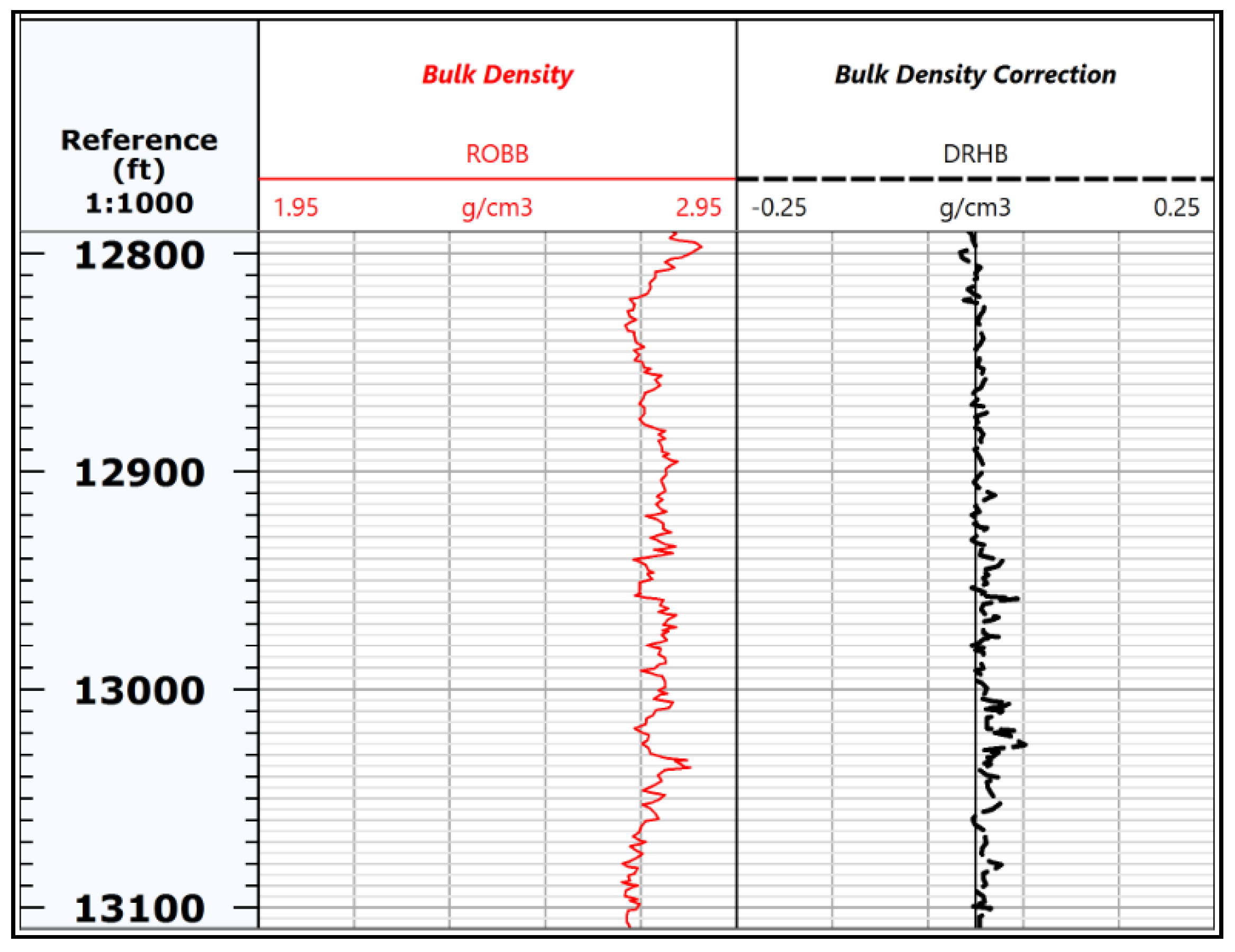 Sustainability 12 00686 g003 Sustainability 12 00686 g003