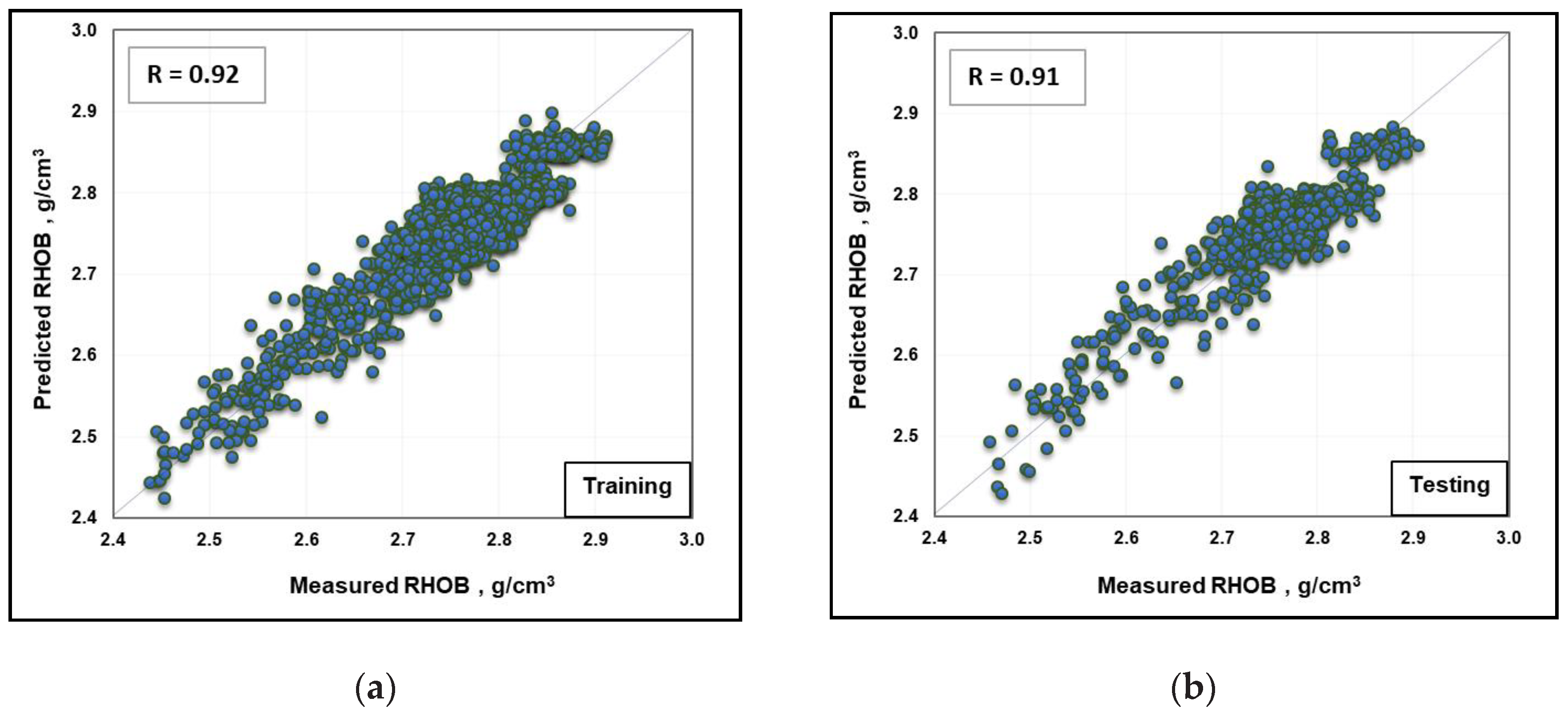 Sustainability 12 00686 g005 Sustainability 12 00686 g005