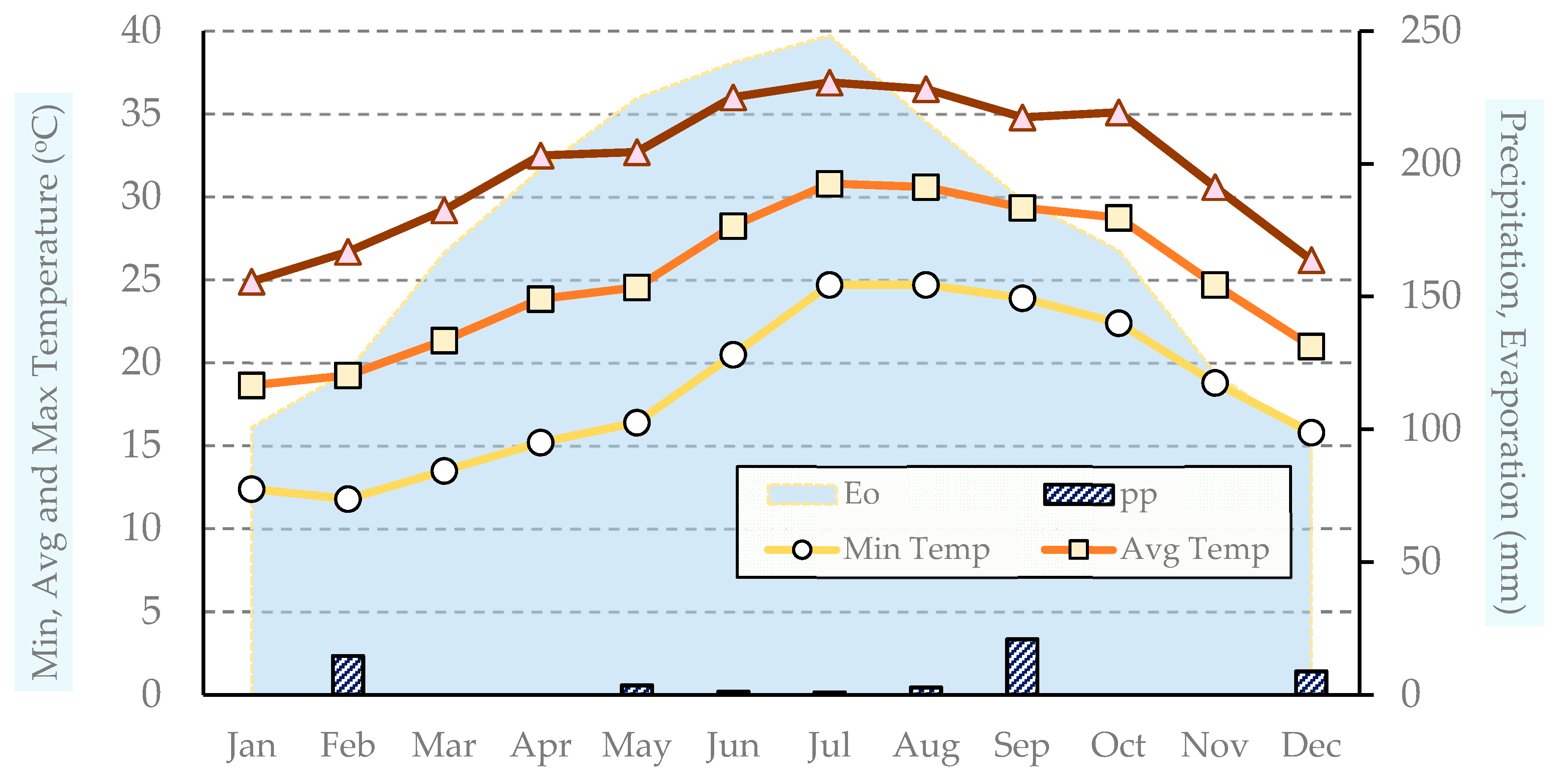 Sustainability 12 00707 g003 Sustainability 12 00707 g003
