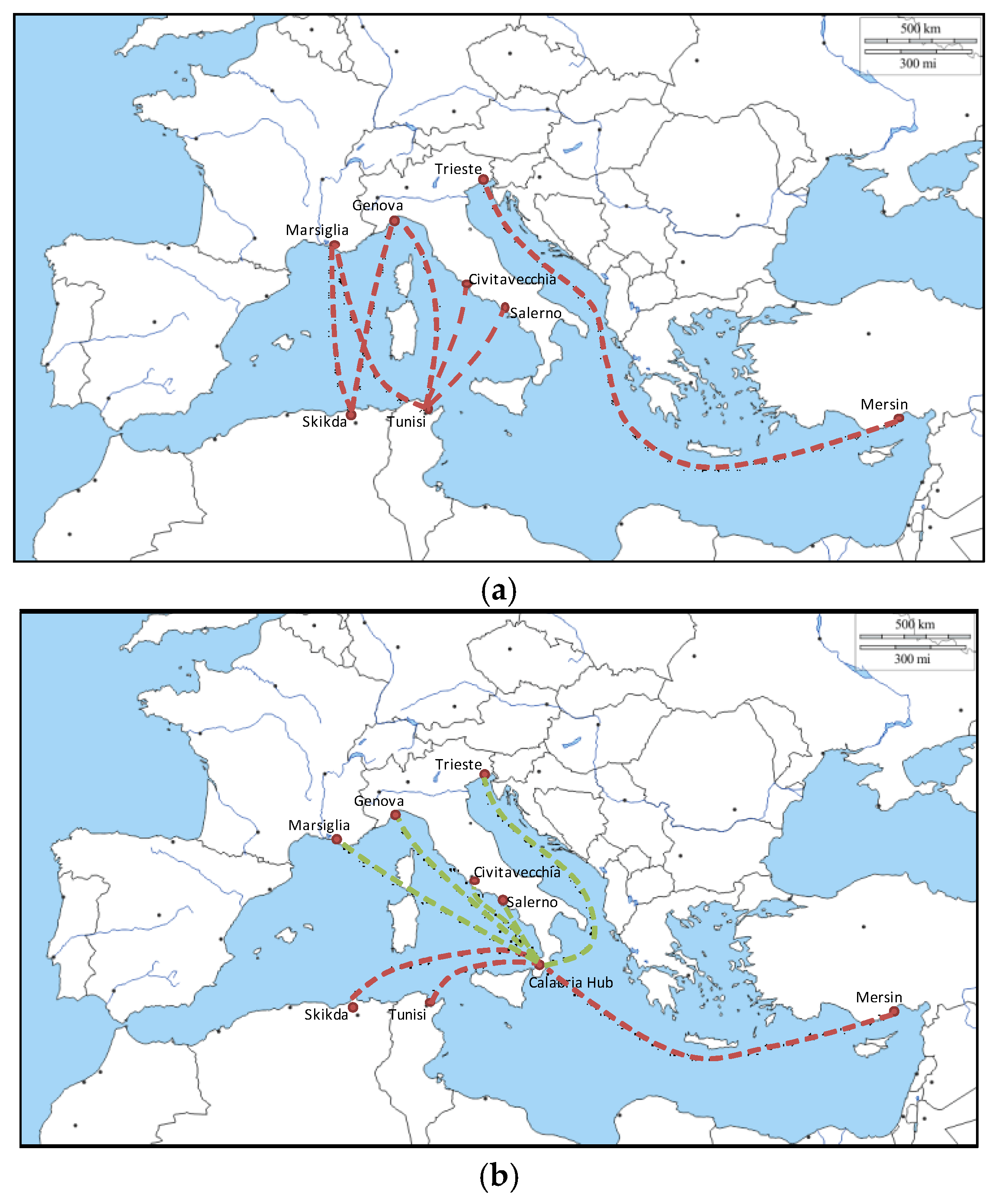 Sustainability | Free Full-Text | Planning and Simulation of Intermodal ...