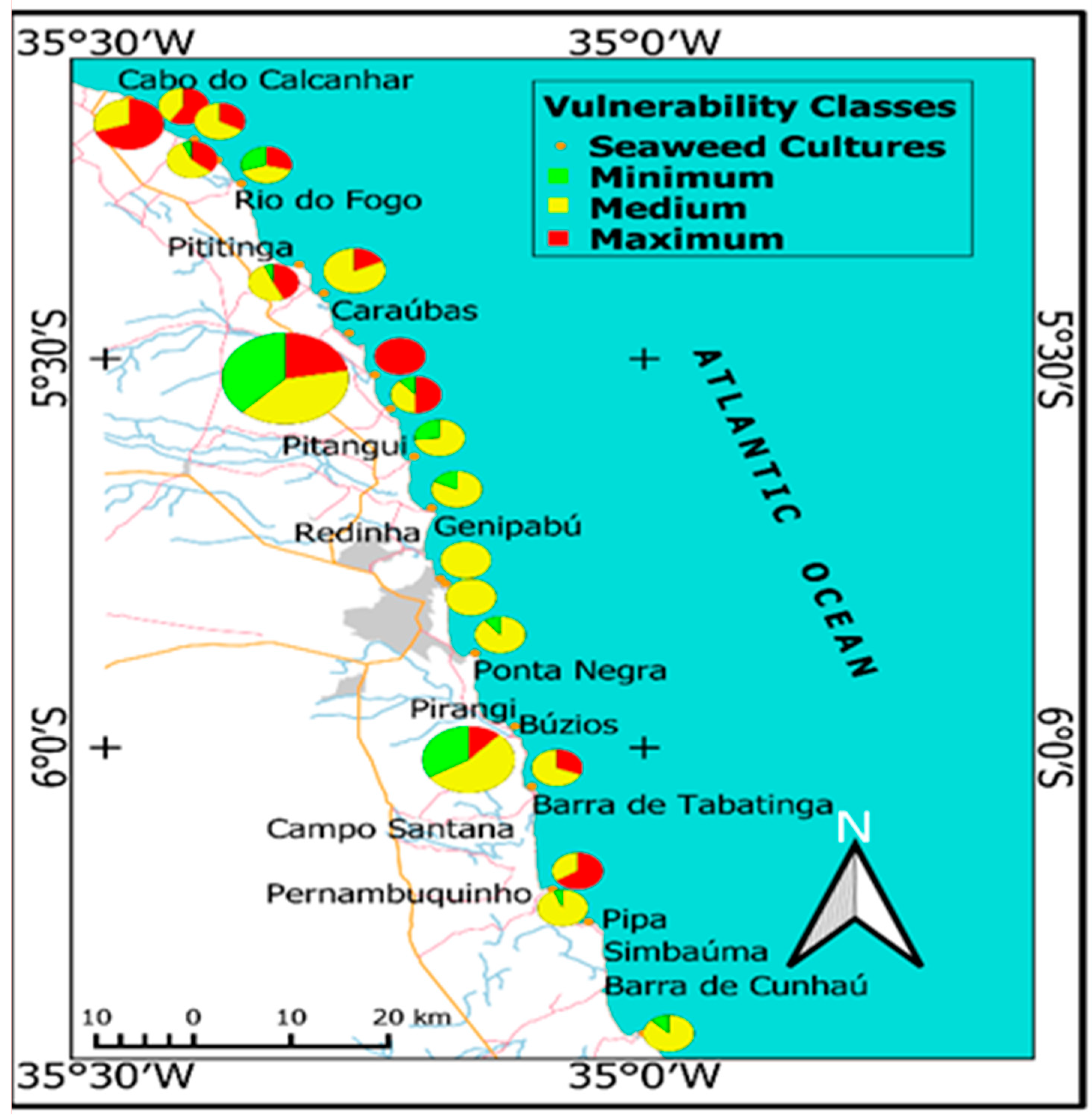 Sustainability 12 00780 g007