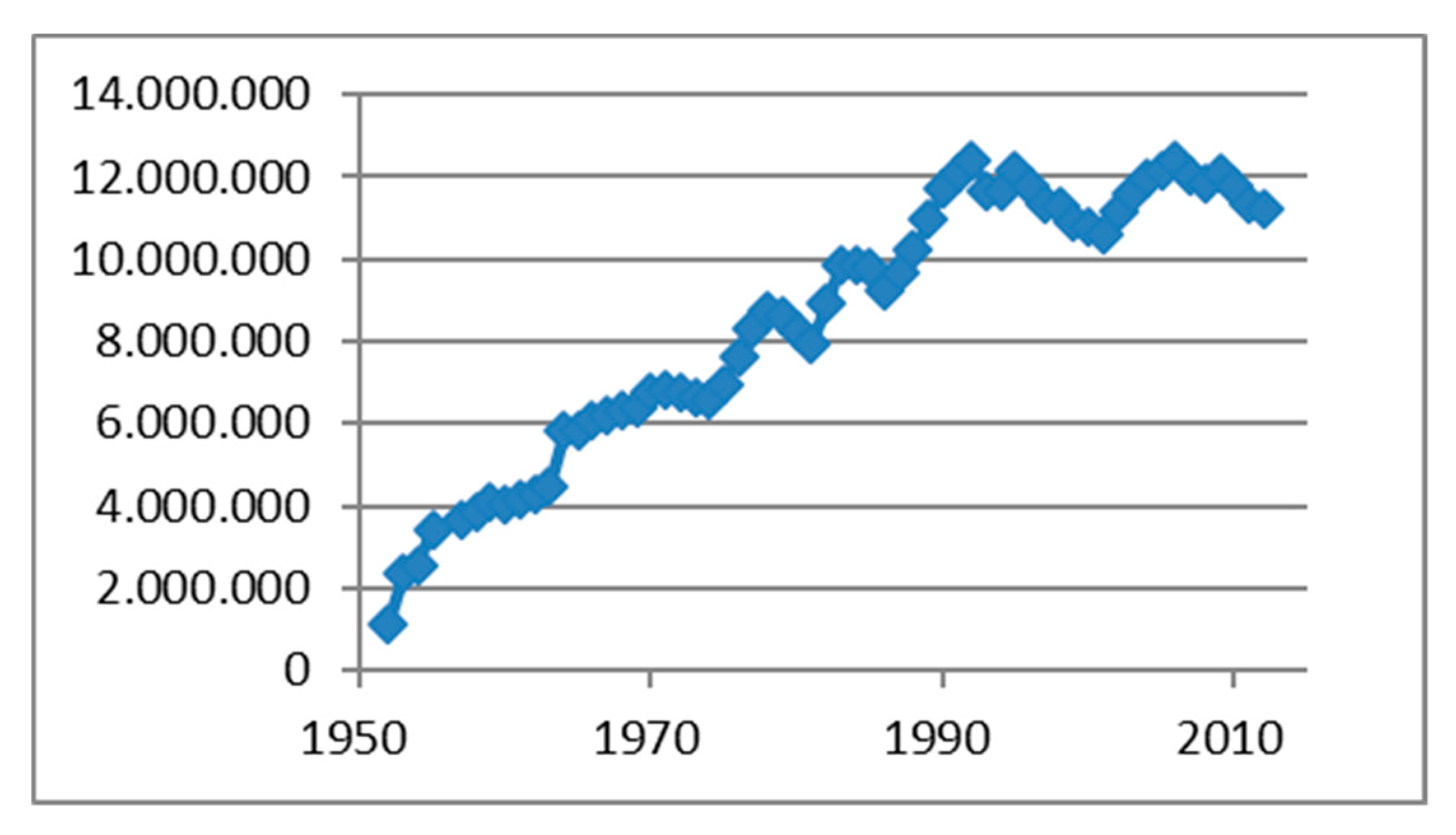 Sustainability 12 00785 g002