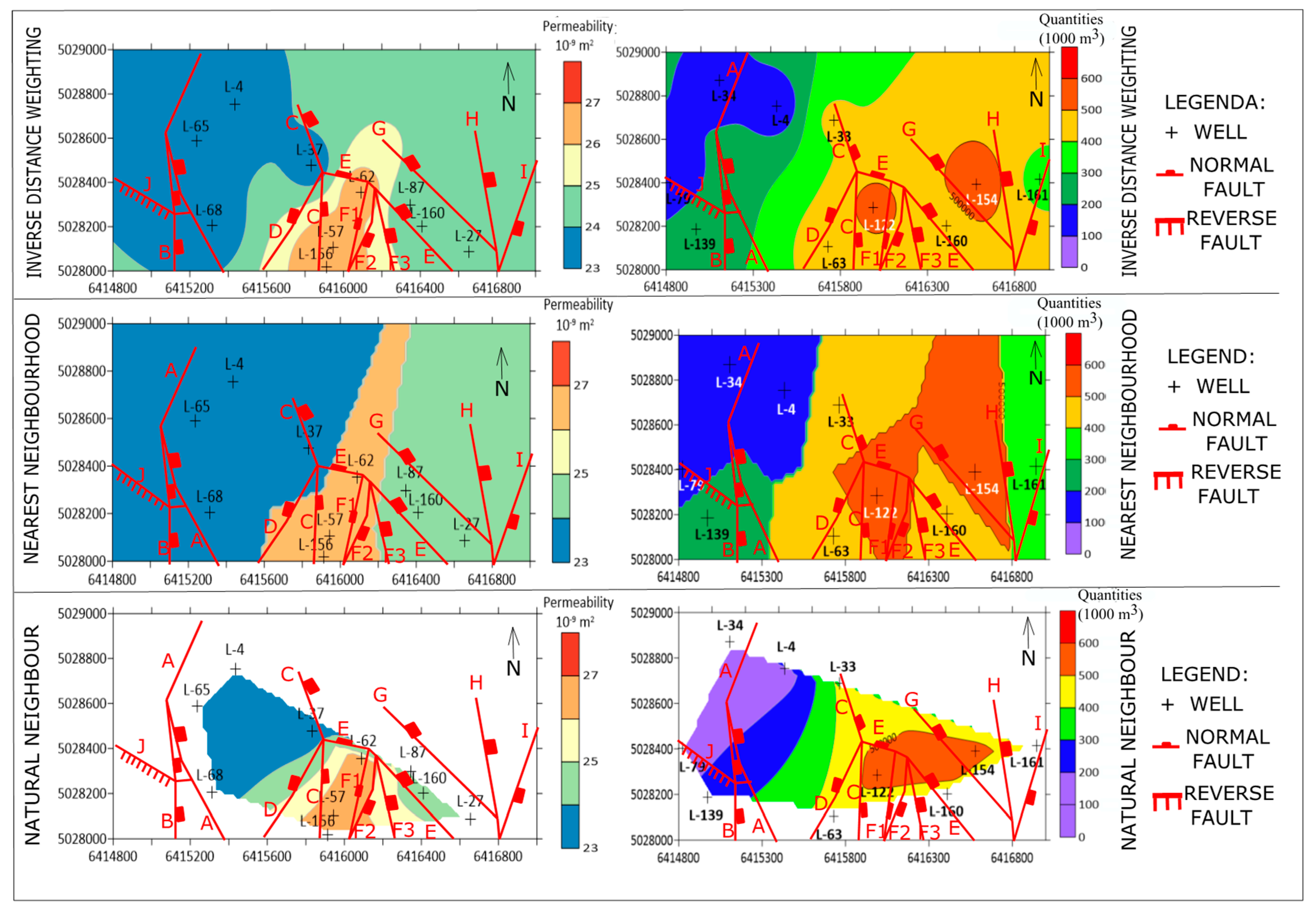 Sustainability 12 00786 g005