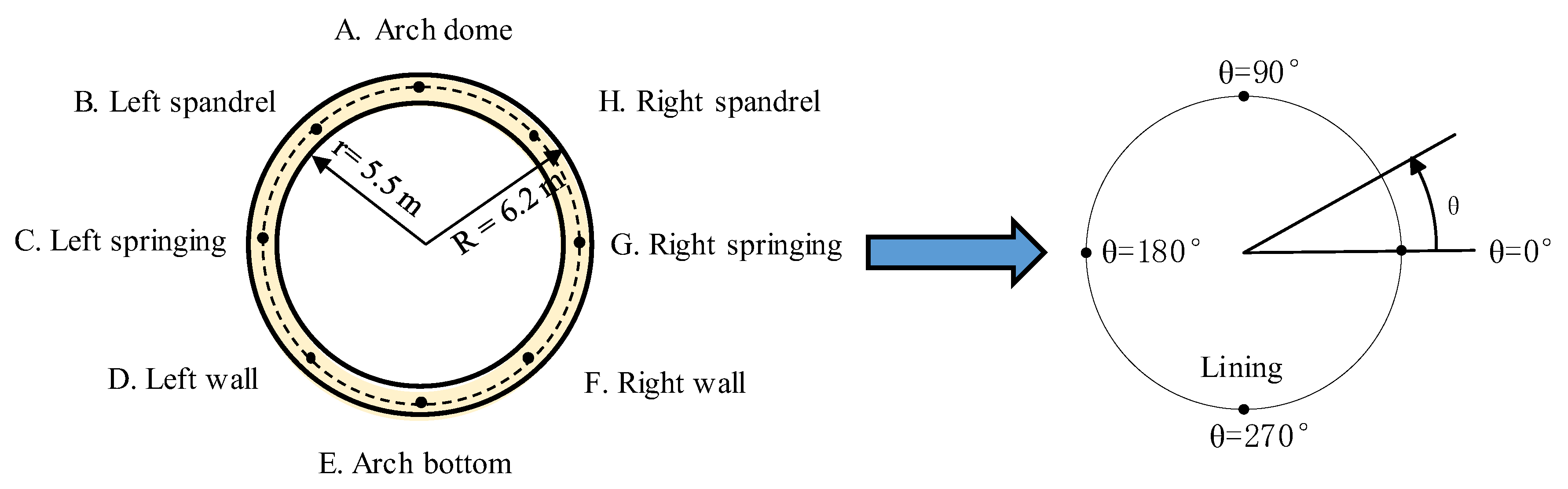 Sustainability 12 00892 g002 Sustainability 12 00892 g002