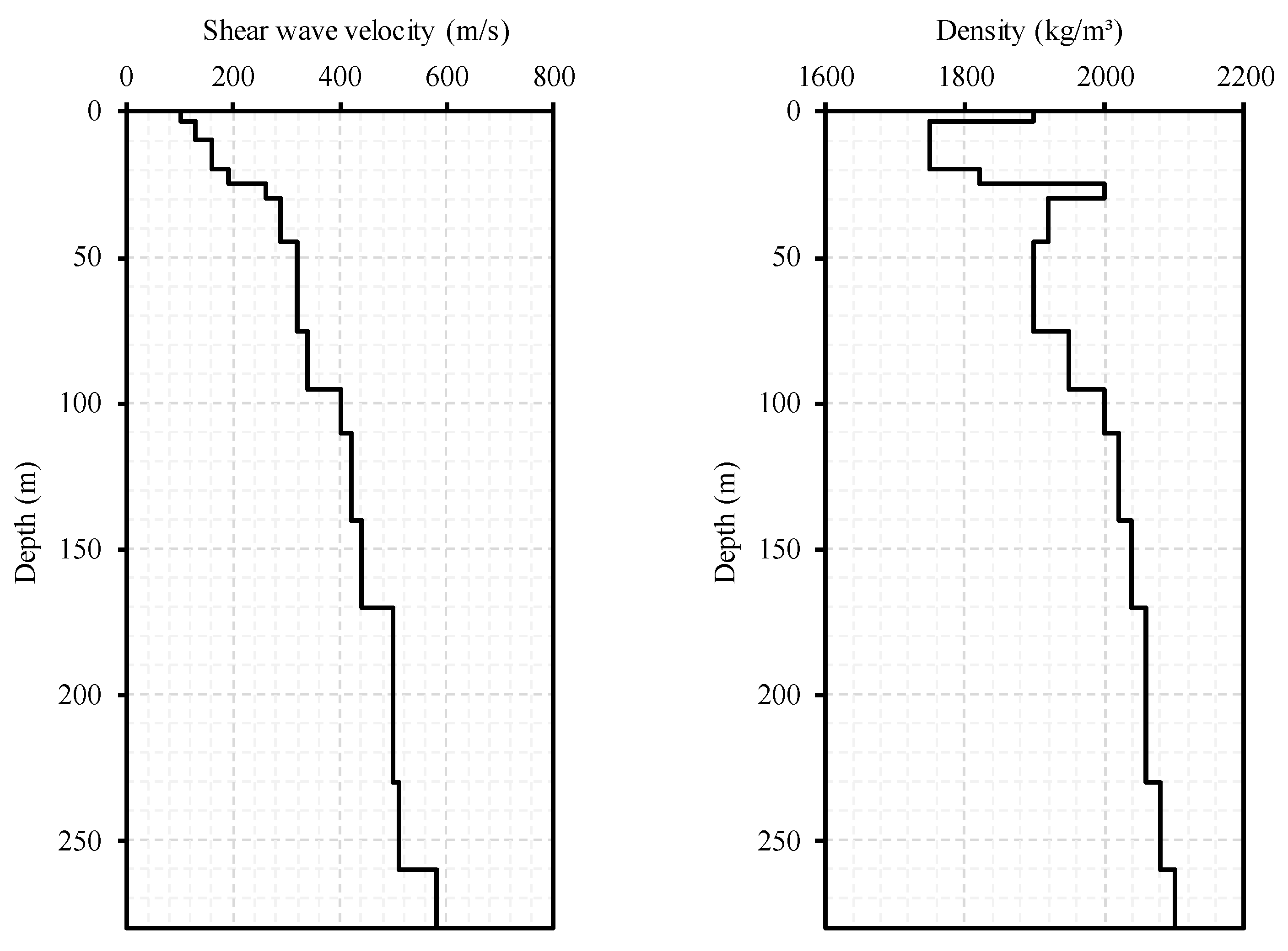 Sustainability 12 00892 g003 Sustainability 12 00892 g003