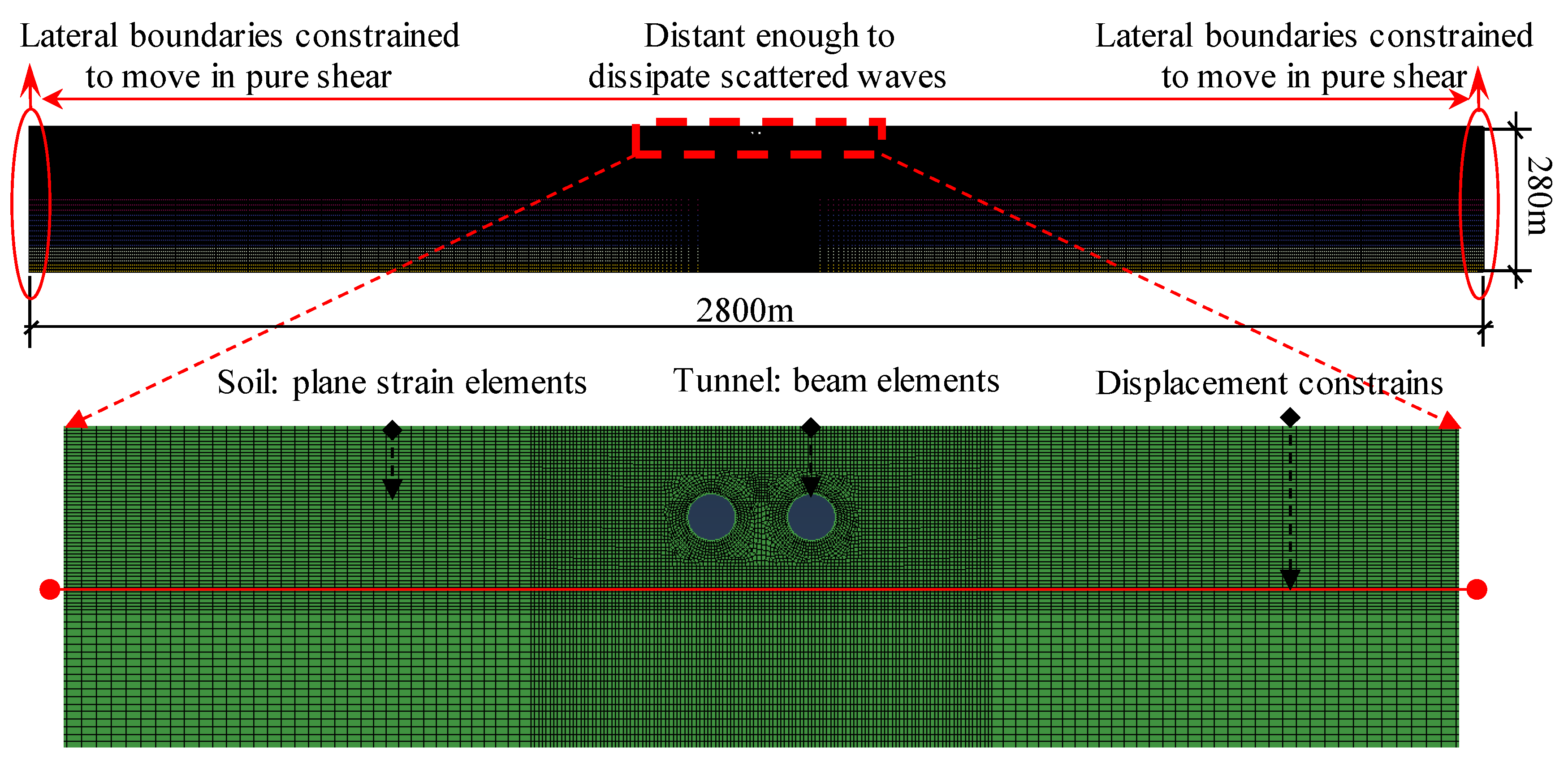Sustainability 12 00892 g005 Sustainability 12 00892 g005