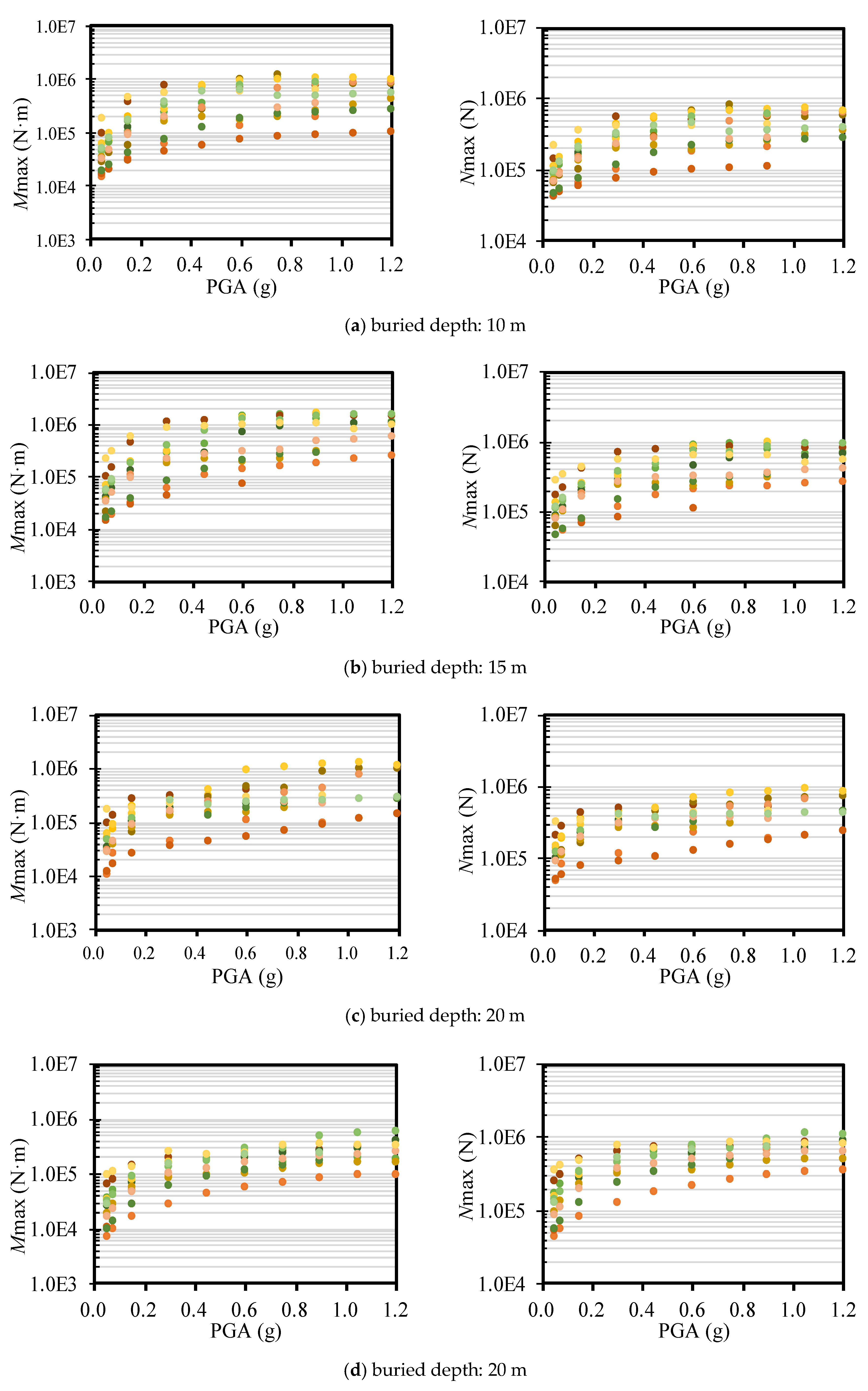 Sustainability 12 00892 g008 Sustainability 12 00892 g008