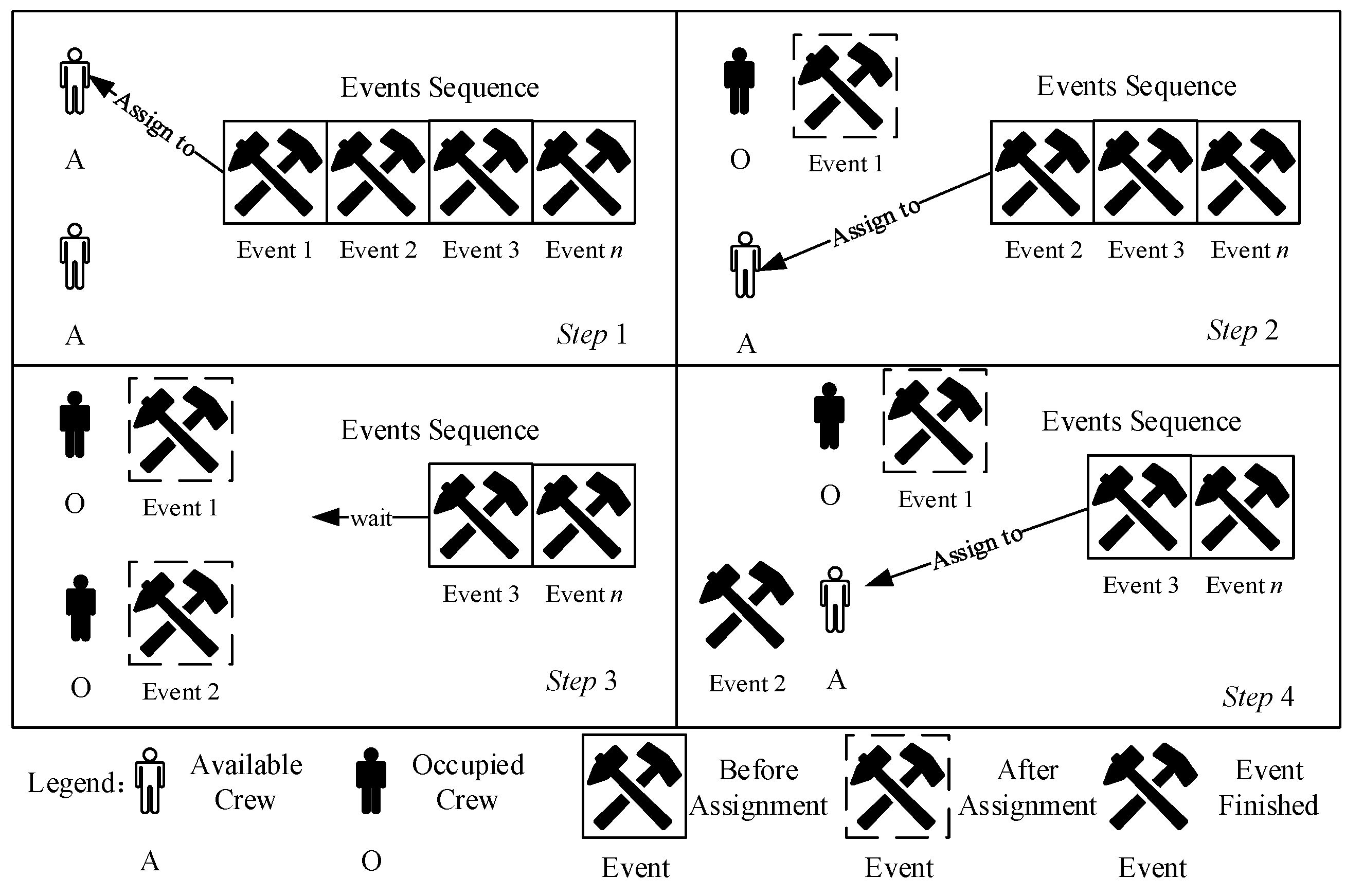 Sustainability 12 00914 g004
