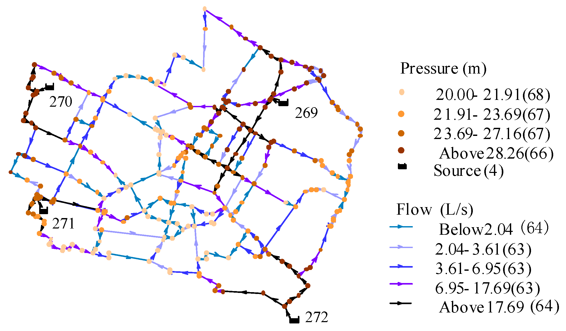 Sustainability 12 00914 g009