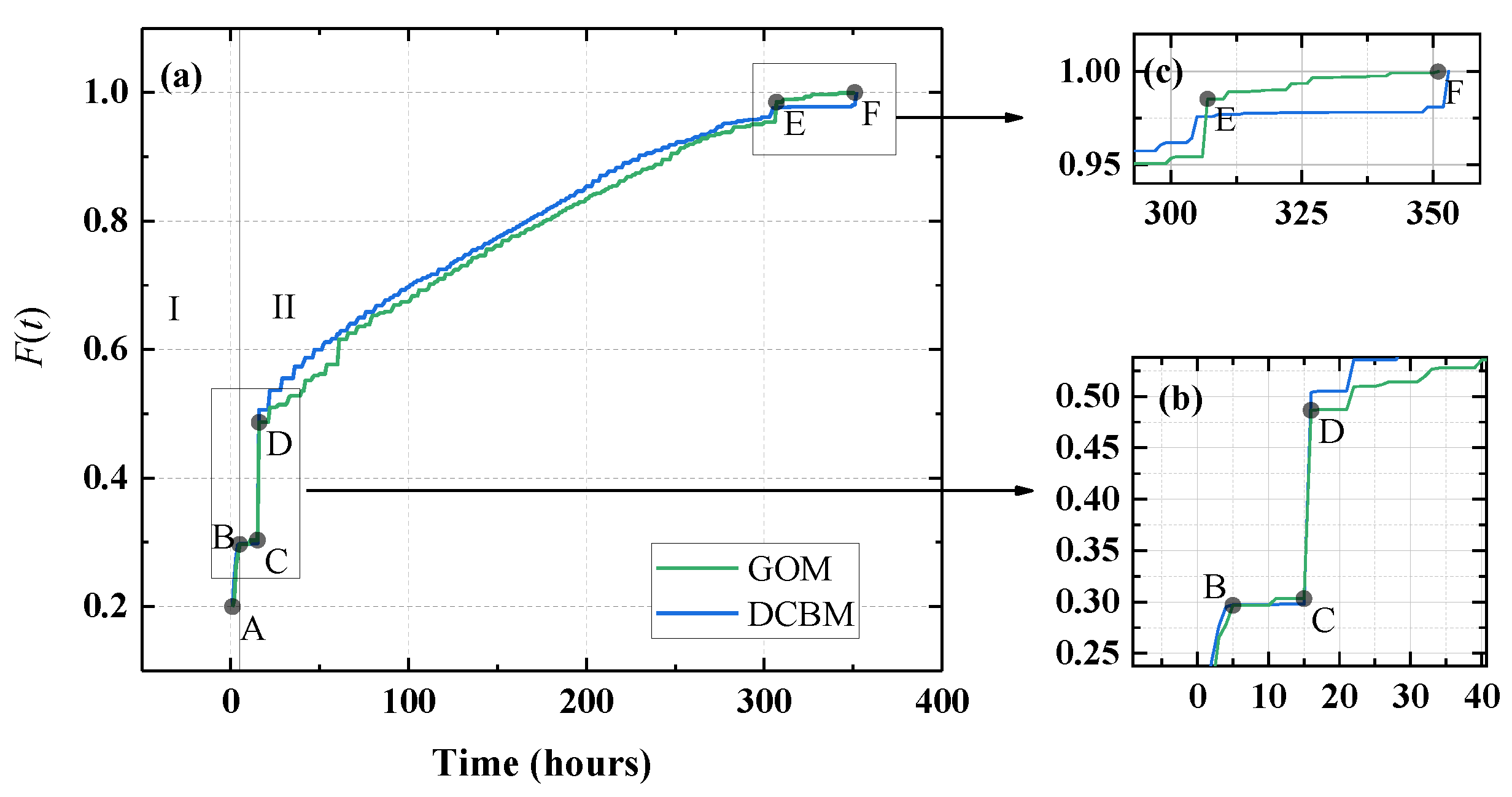 Sustainability 12 00914 g012