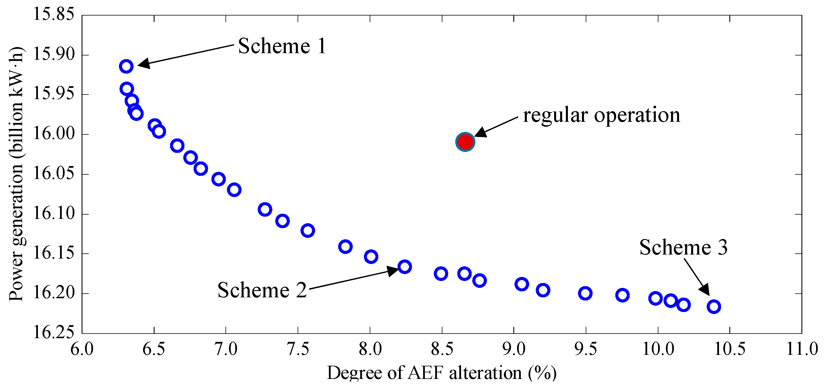 Sustainability 12 00966 g007 Sustainability 12 00966 g007
