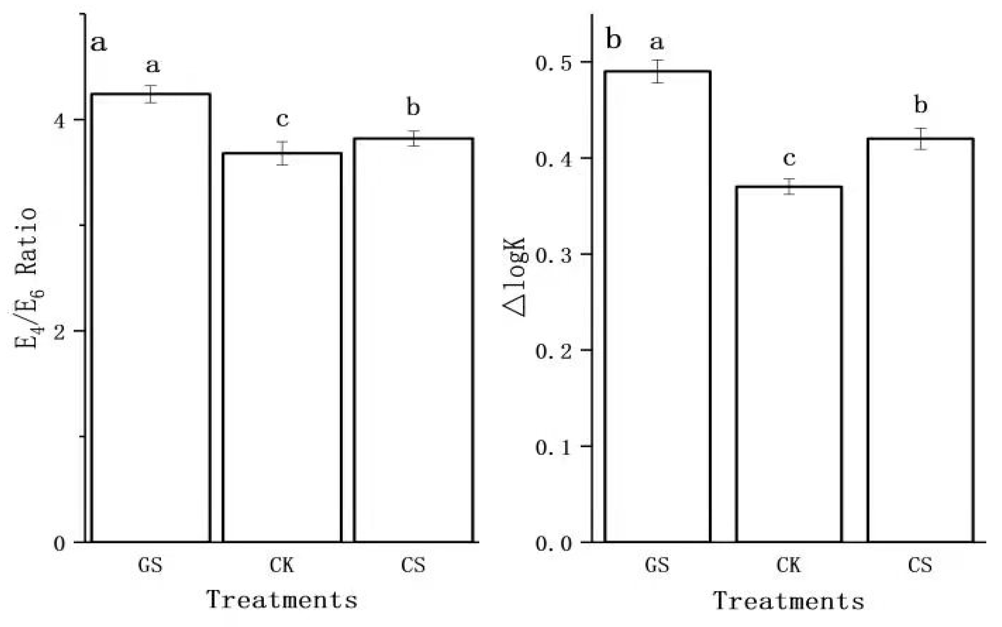 Sustainability 12 01005 g002 Sustainability 12 01005 g002