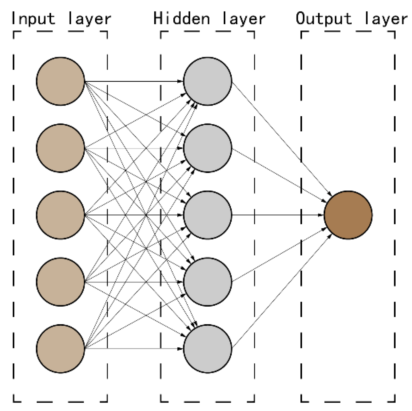 Sustainability 12 01016 g003 Sustainability 12 01016 g003