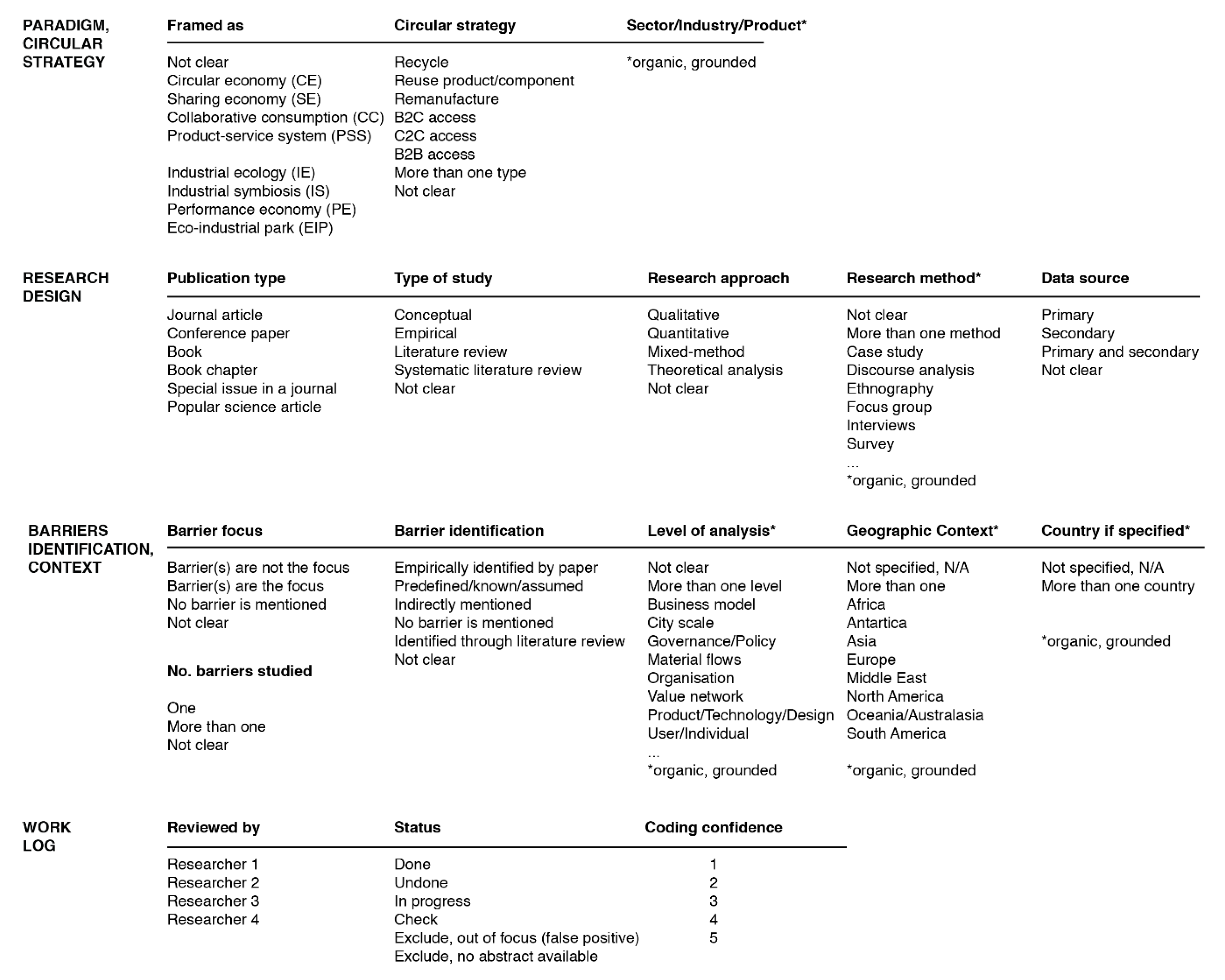 Sustainability 12 01034 g002 Sustainability 12 01034 g002