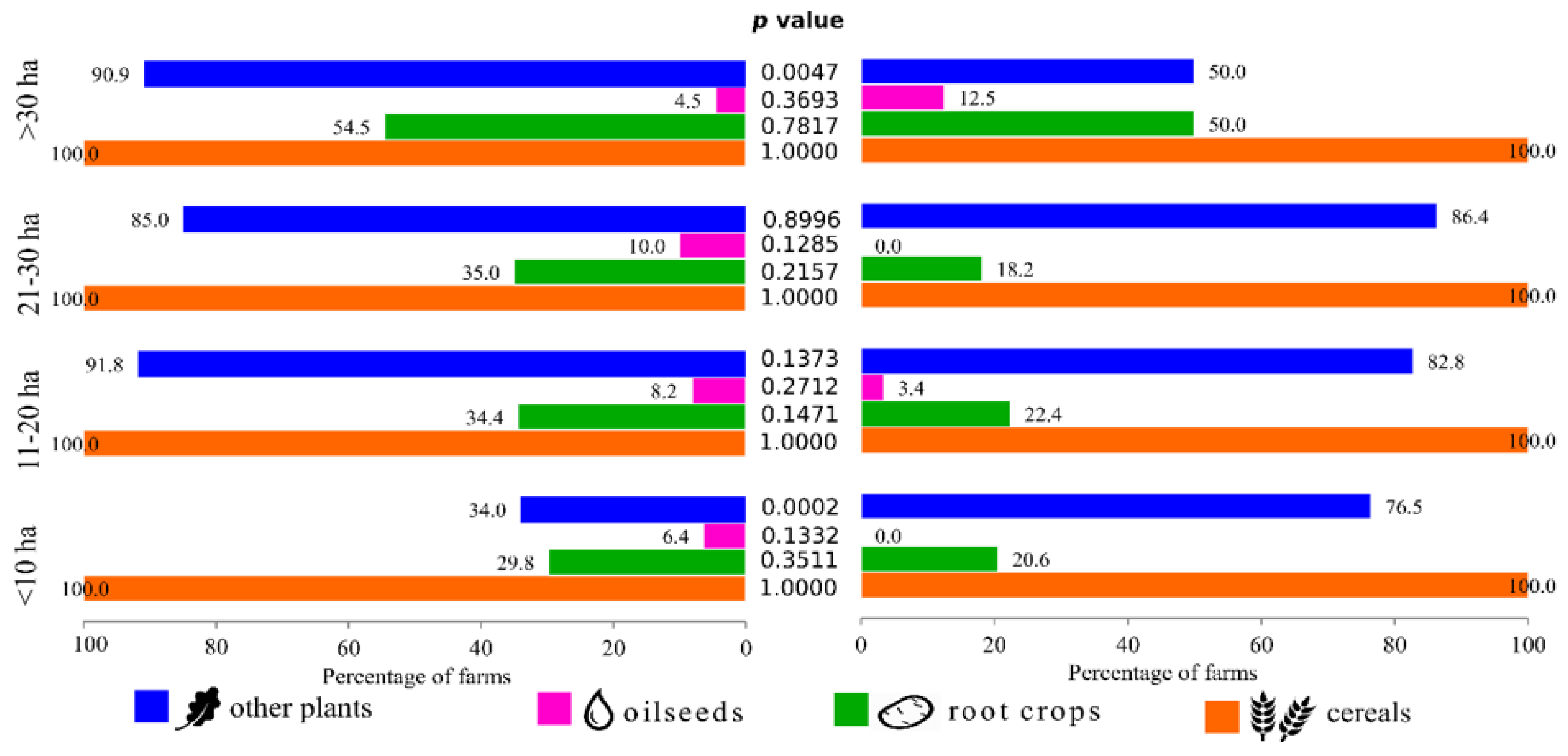 Sustainability 12 01107 g003 Sustainability 12 01107 g003