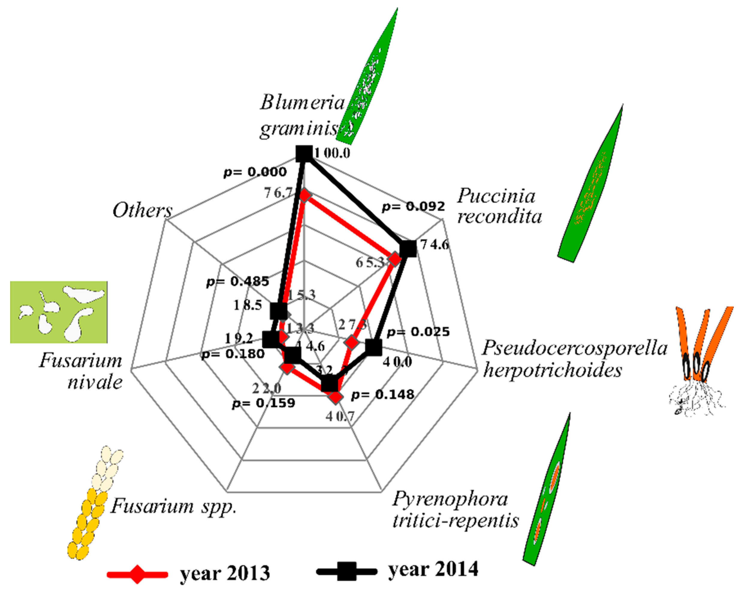 Sustainability 12 01107 g004 Sustainability 12 01107 g004